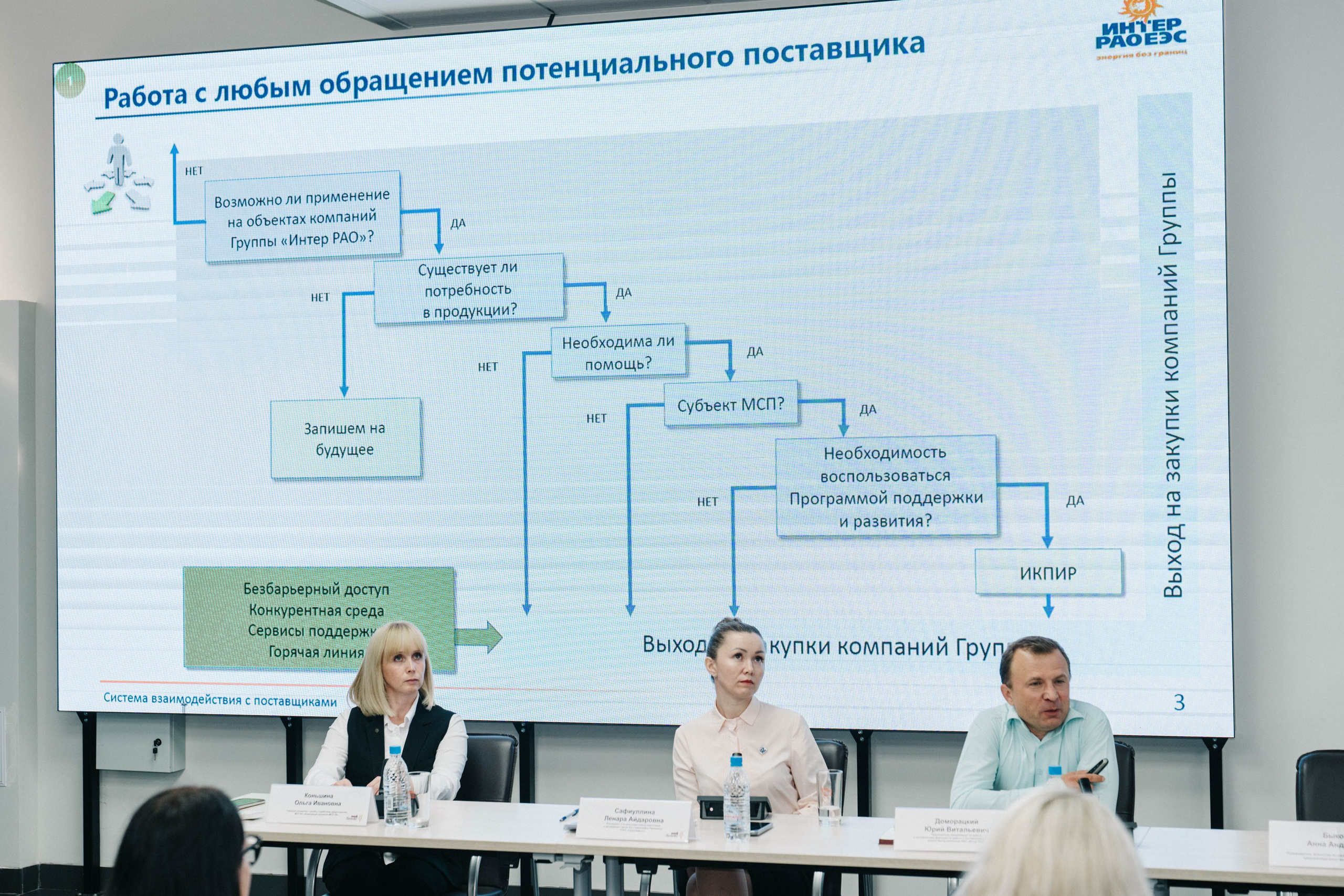 Репортаж МОЙ БИЗНЕС. Свадебный и Мужской фотограф