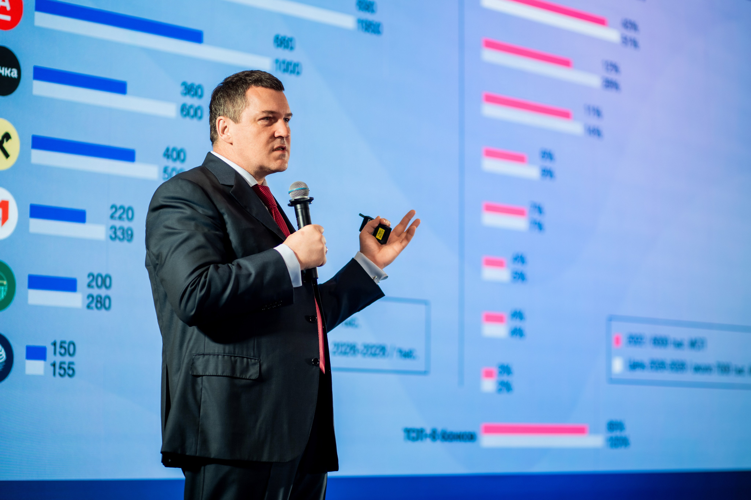 Конференция ПСБ банка. Фотограф и видеограф Евгений Романов Санкт-Петербург