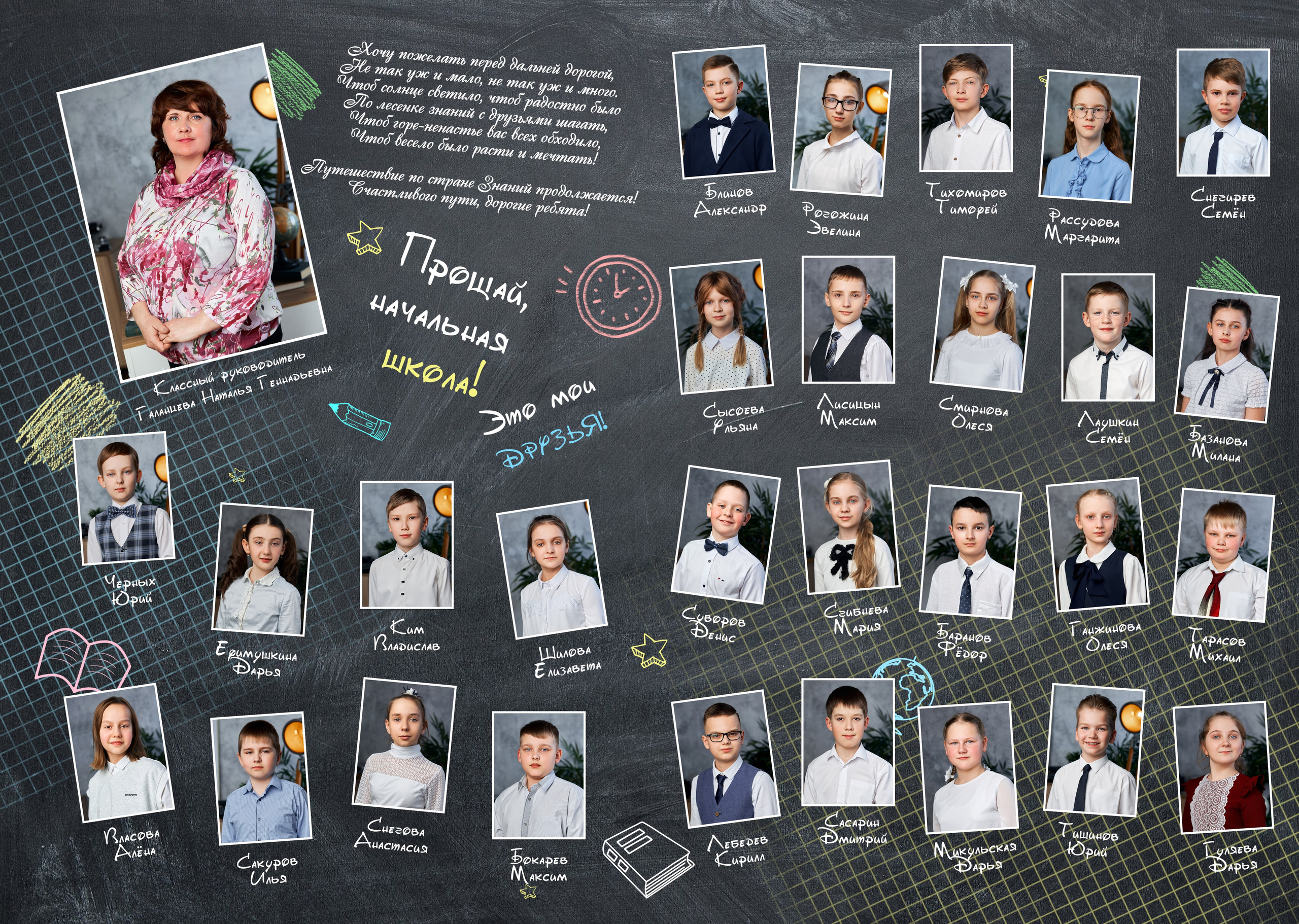 Младшие классы. Выпускные альбомы в Рыбинске и Ярославле