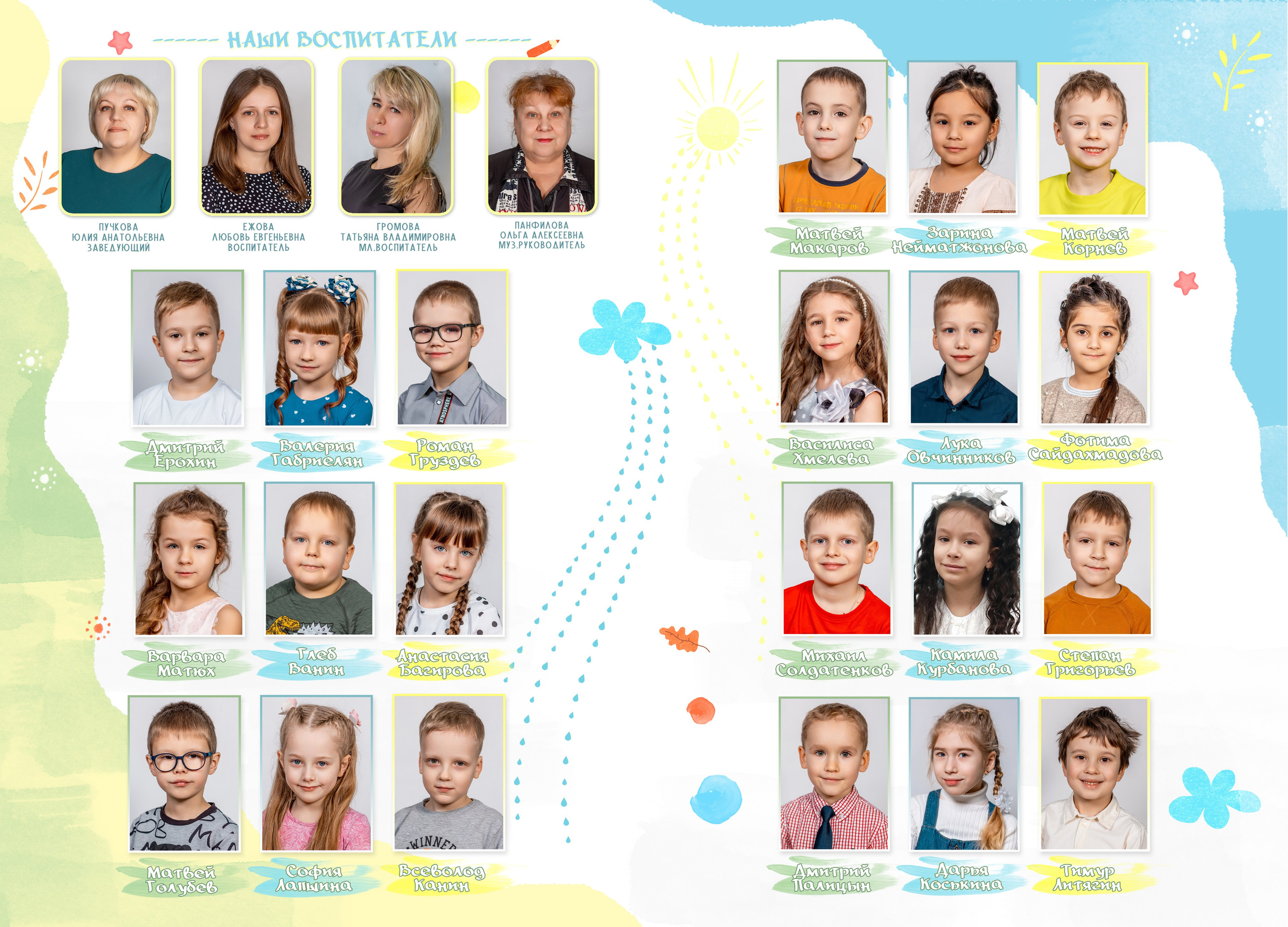 Макет 12 — Карандаши. Фотокниги и выпускные альбомы в Иваново