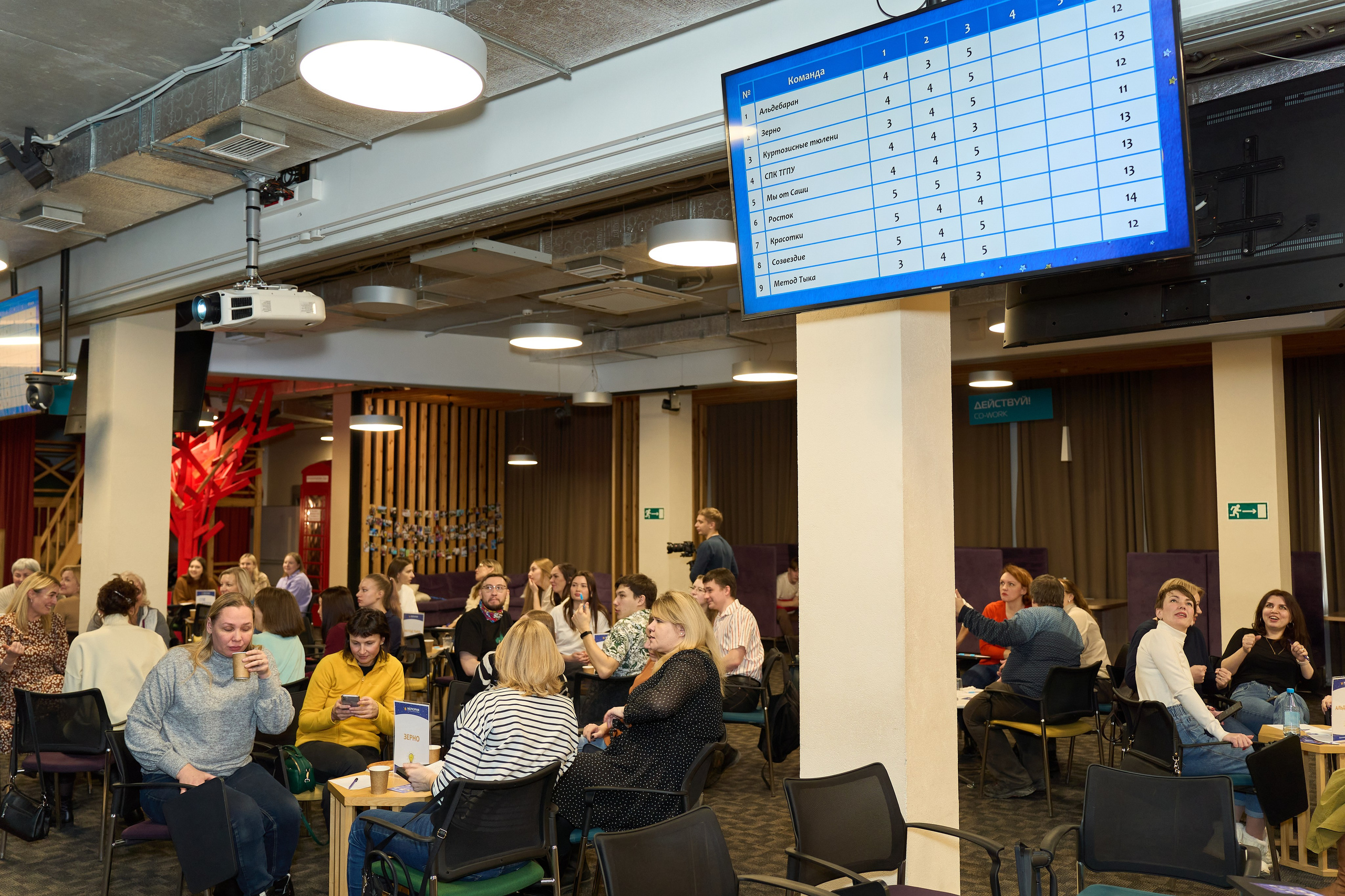 Квиз. Репортажный и портретный фотограф в Томске Ларионов Артём