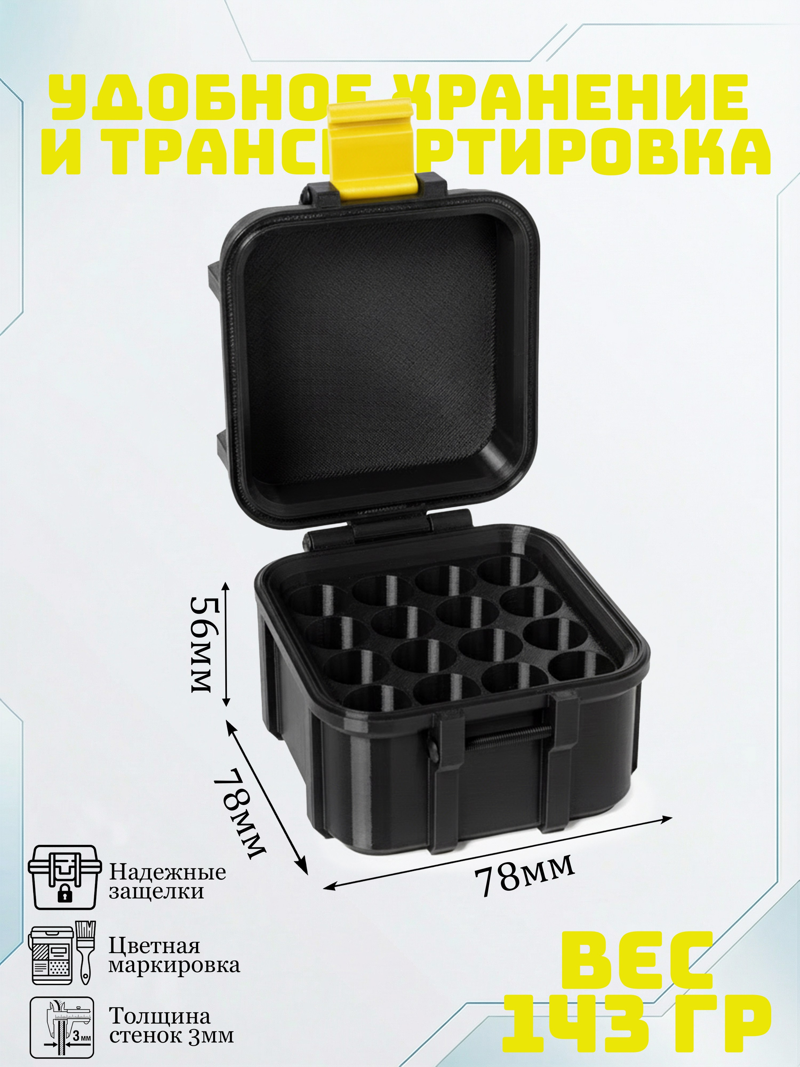 Кейсы. Макаров Сергей|Creamlebot Фотограф города Ростов-на-Дону