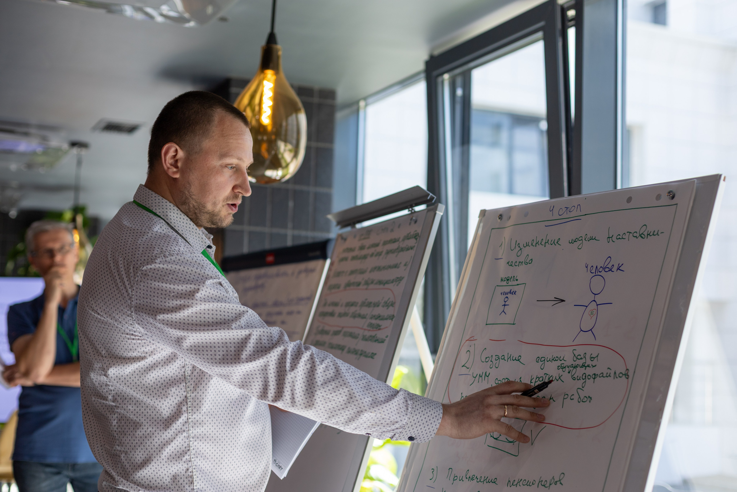 ЭФКО. СЛЁТ ЛИДЕРОВ РАБОЧЕГО АКТИВА. ДЕНЬ 3. Репортажный фотограф Анапа