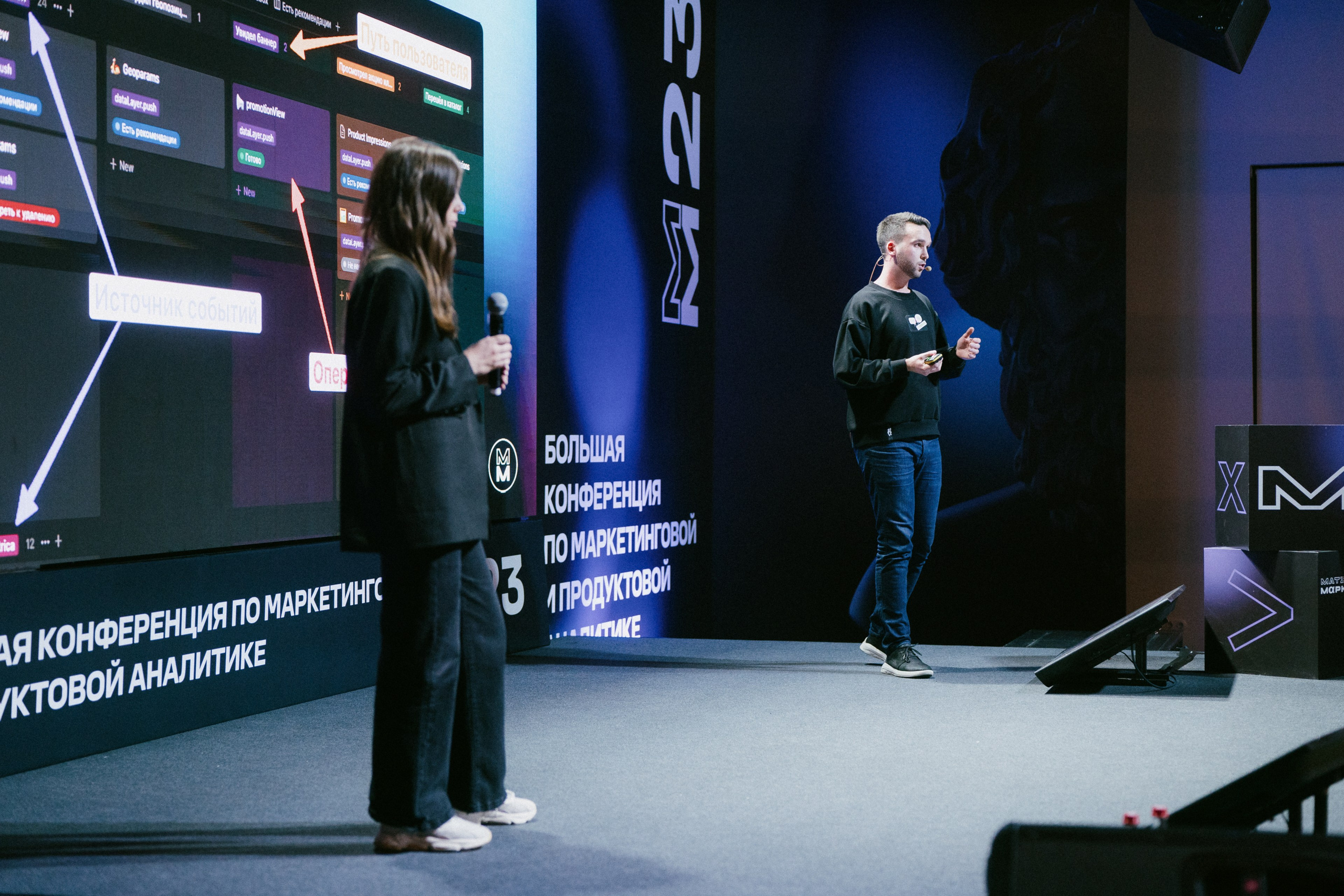 Матемаркетинг — 9–10 ноября 2023. Фотобанк Матемаркетинг