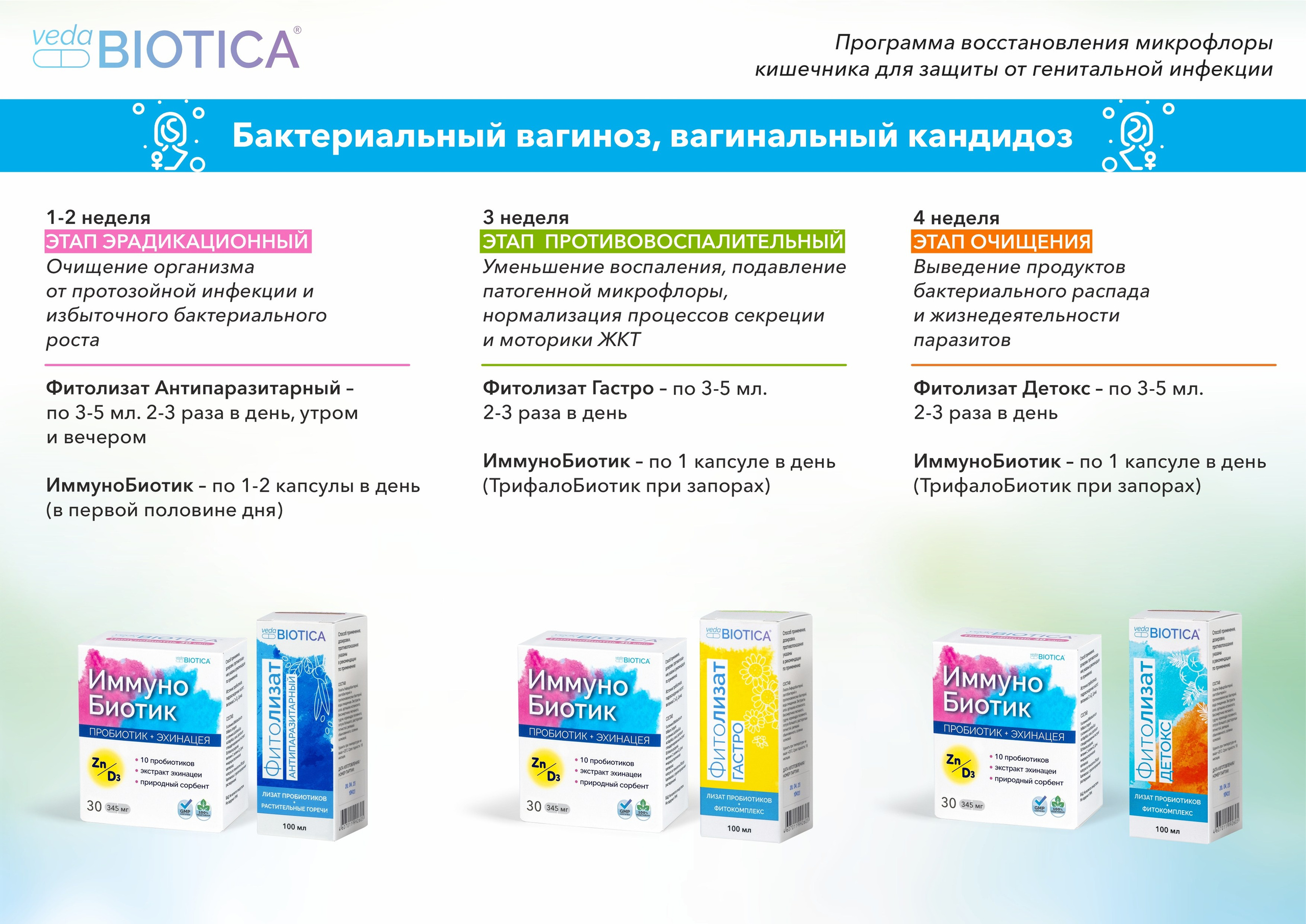 Урологическая. Медицина с душой