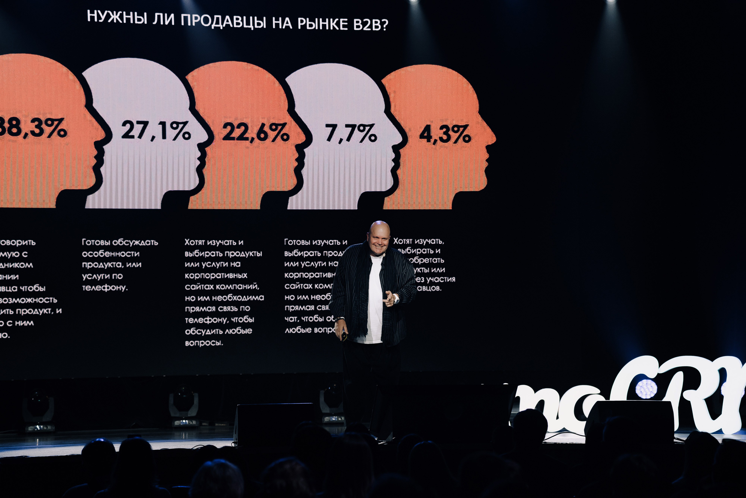 КОНФЕРЕНЦИЯ AMO CRM SIPUNI. Репортажный фотограф Зуев Роман г. Челябинск