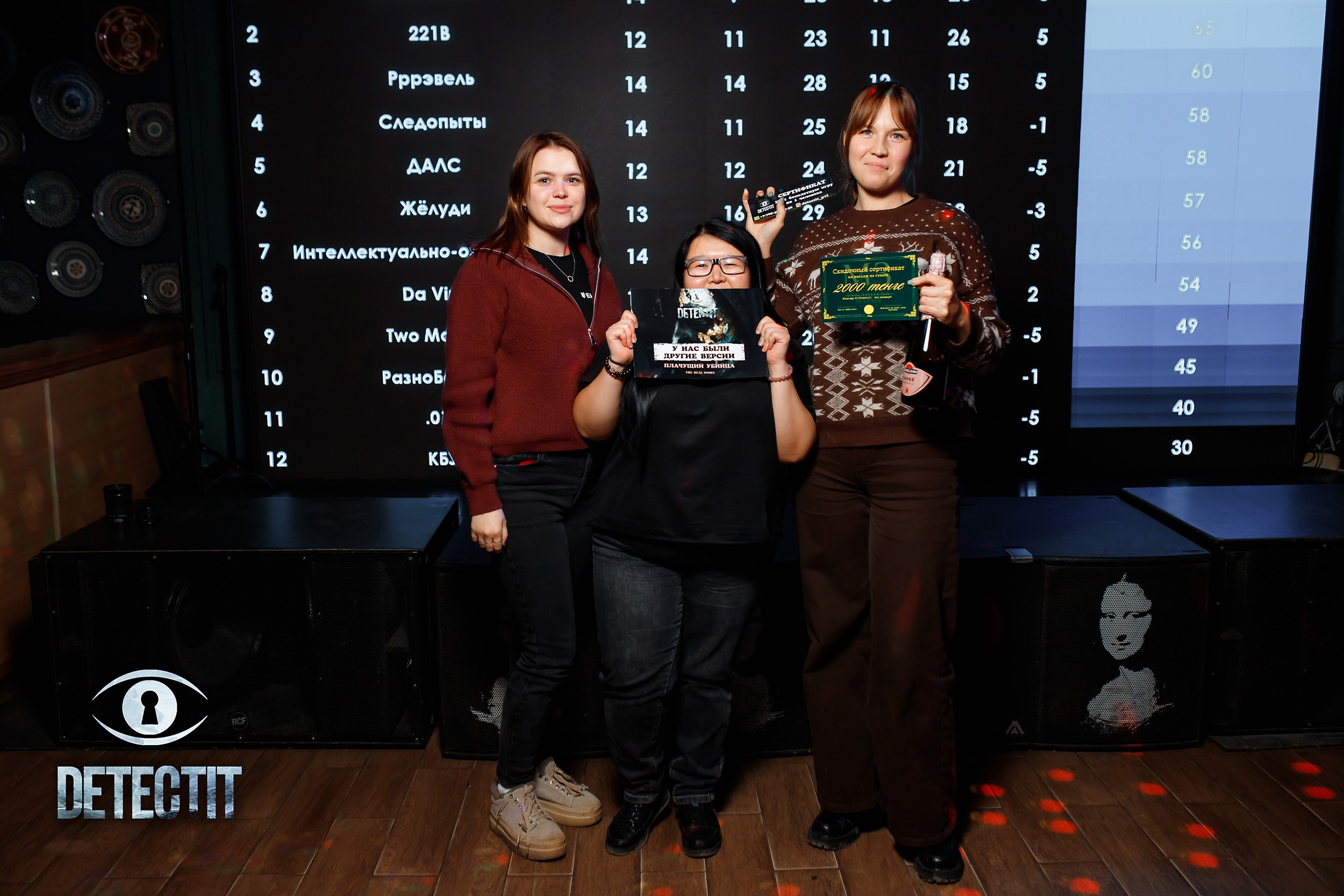 Detectit. Кипятком Павлодар