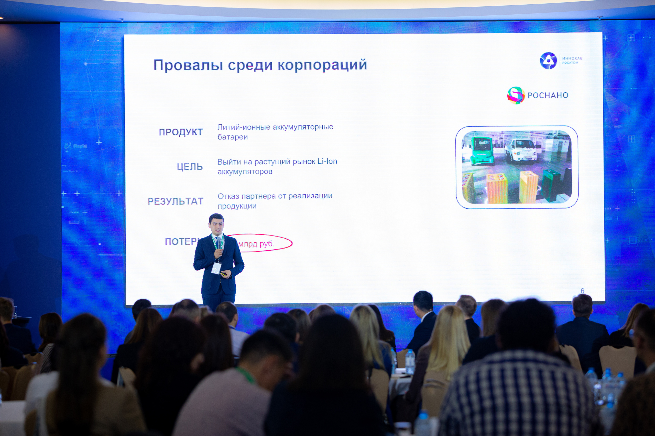 Молодежный конгресс Росатома 2021. Фотограф Сонкина Татьяна