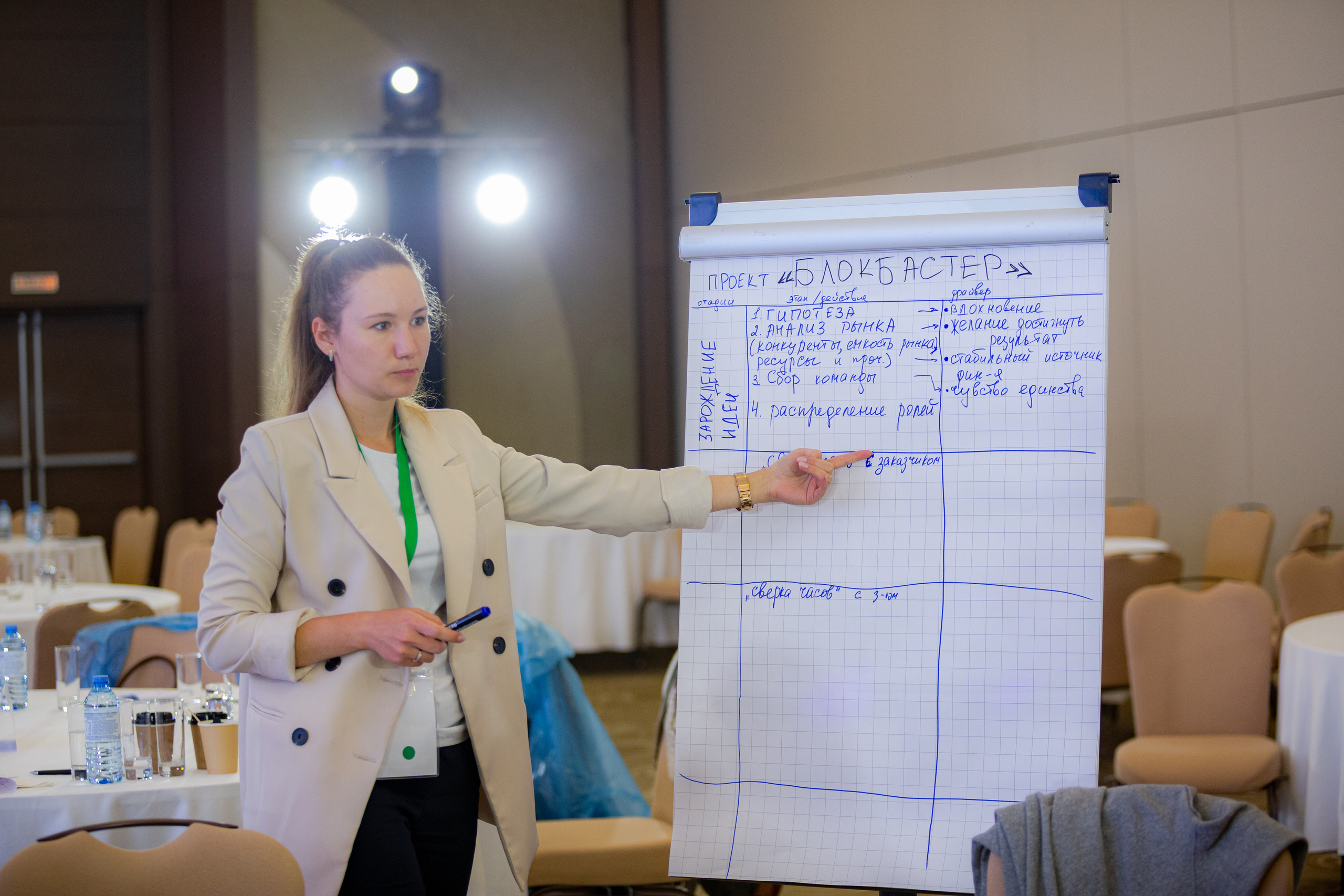 Молодежный конгресс Росатома 2021. Фотограф Сонкина Татьяна