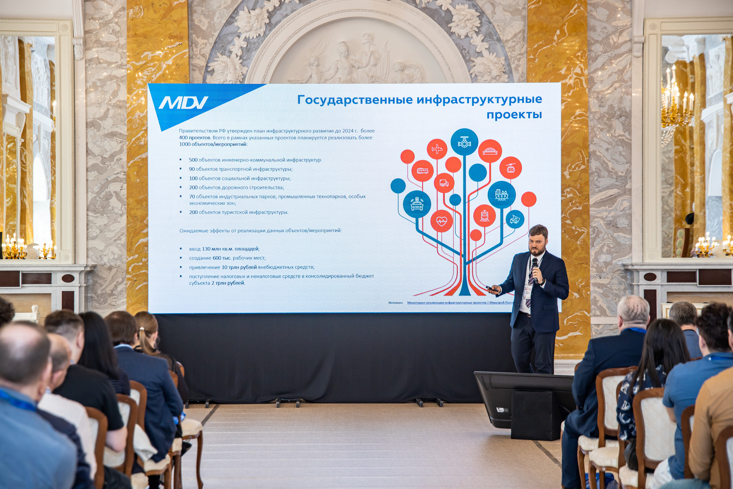 Репортажная съёмка. Профессиональный фотограф Светлана Протасова