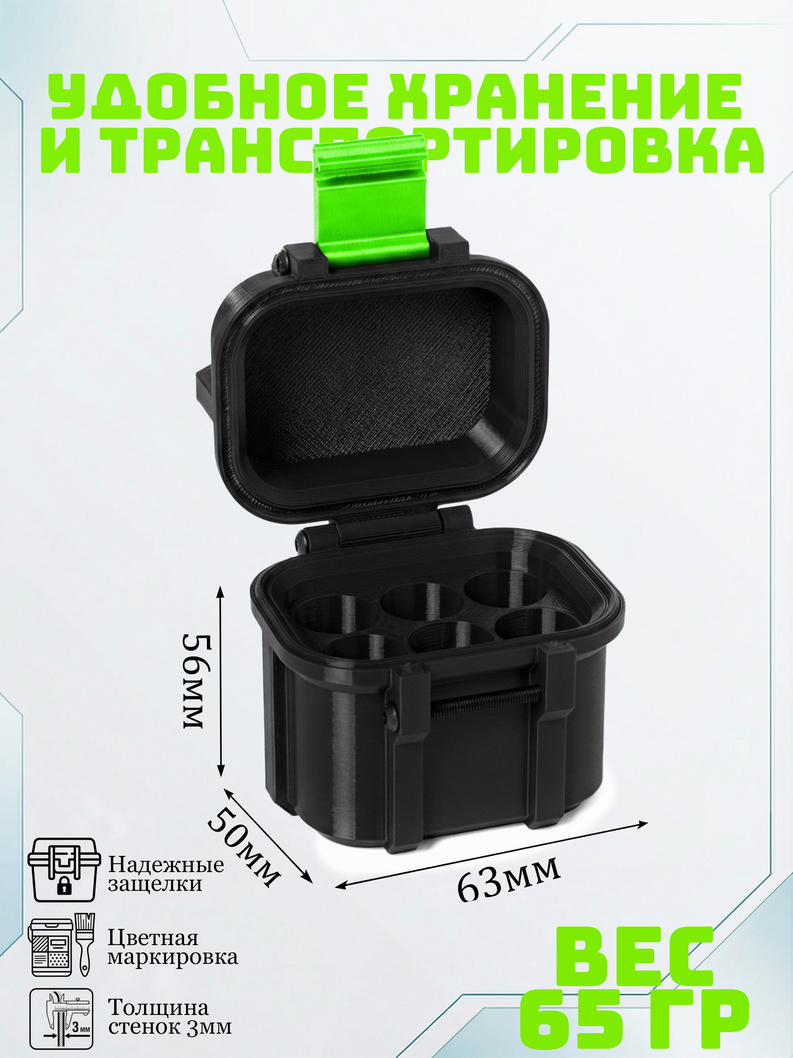 Кейсы. Макаров Сергей|Creamlebot Фотограф города Ростов-на-Дону