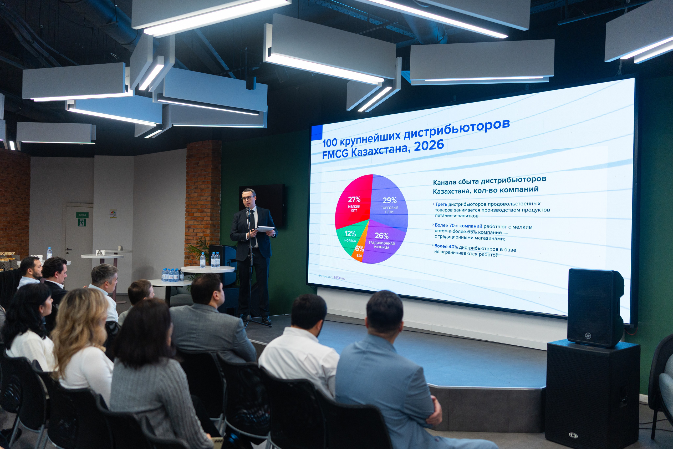 RELOG Meetup. Профессиональная съемка в Алматы