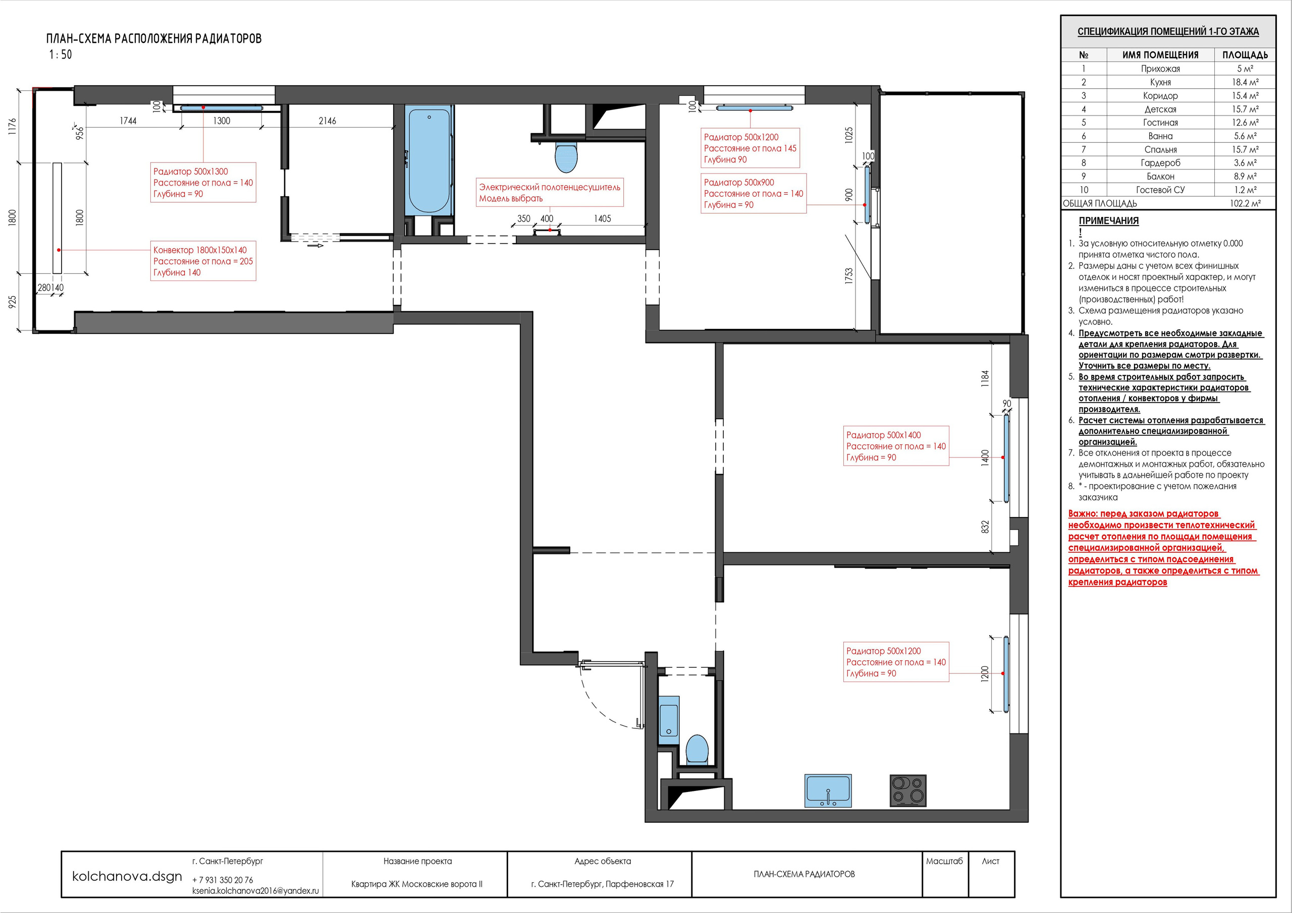Пример рабочей документации. Дизайнер интерьера | kolchanova.dsgn