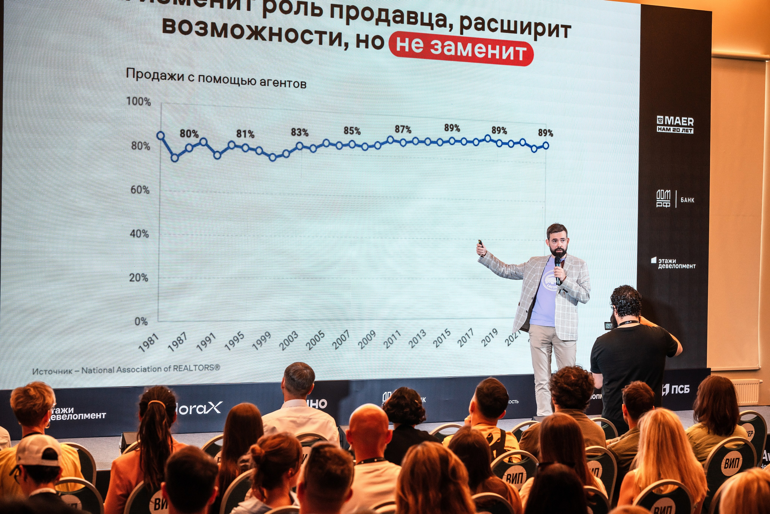 Forum Movement photo report sochi. Photographer in Sochi