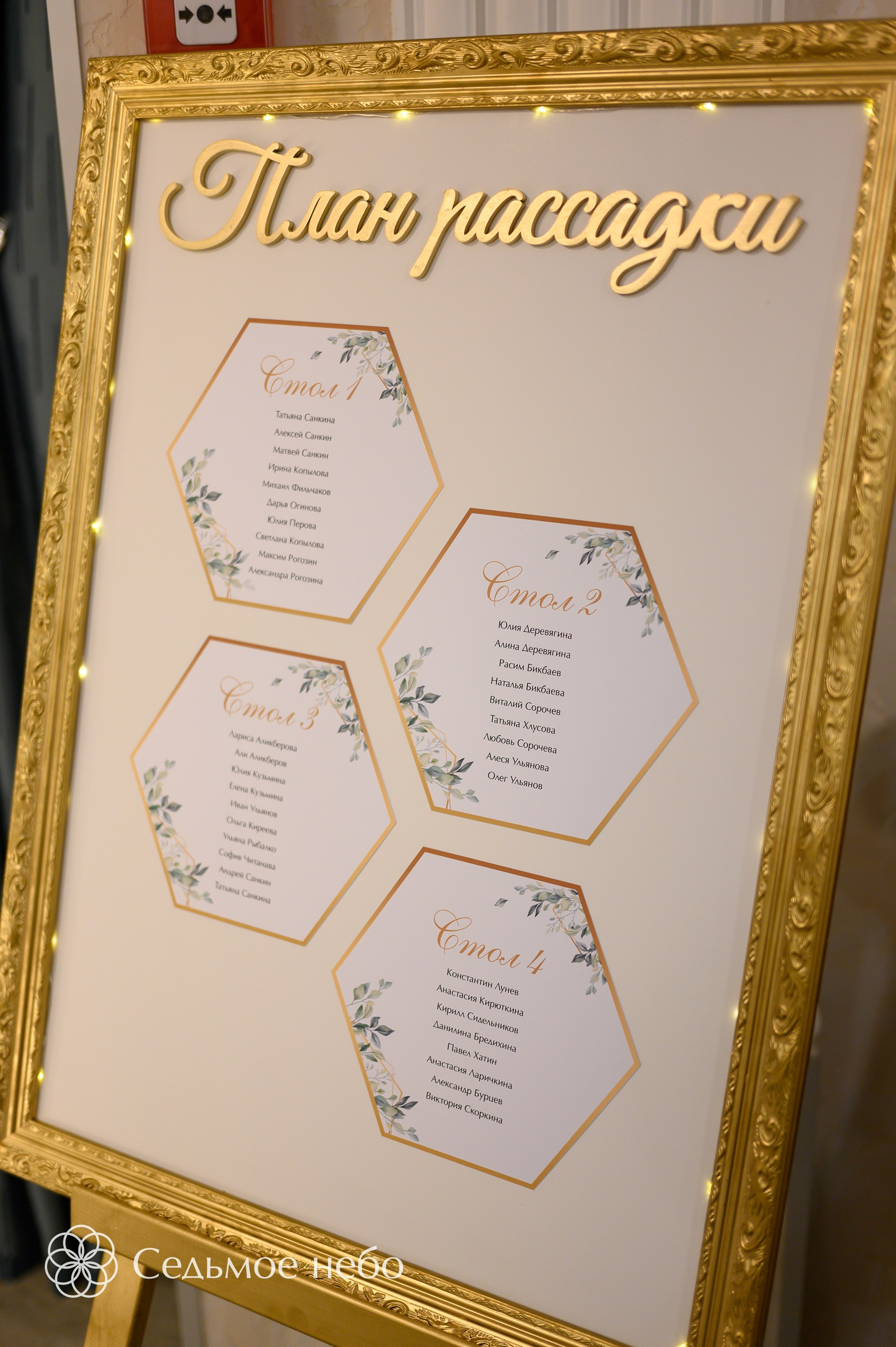 Алексей & Виктория. Студия декора Седьмое небо