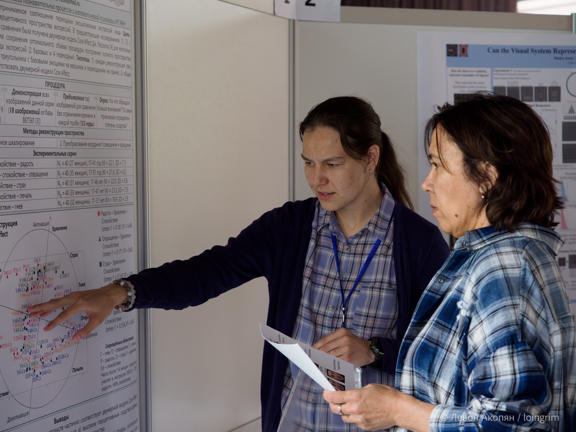 Когнитивная наука в Москве VIII (25 и 26 июня 2025). Loingrim — Свободный художник. Снимаю в своё удовольствие