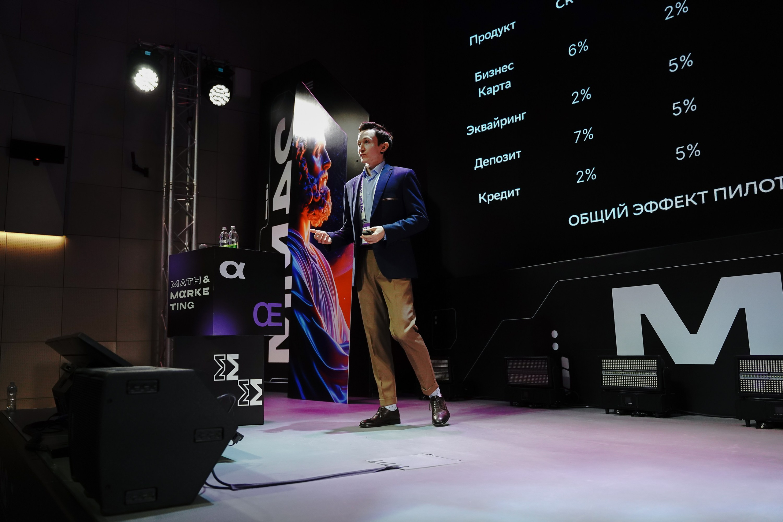 Матемаркетинг — 7–8 ноября 2024. Фотобанк Матемаркетинг
