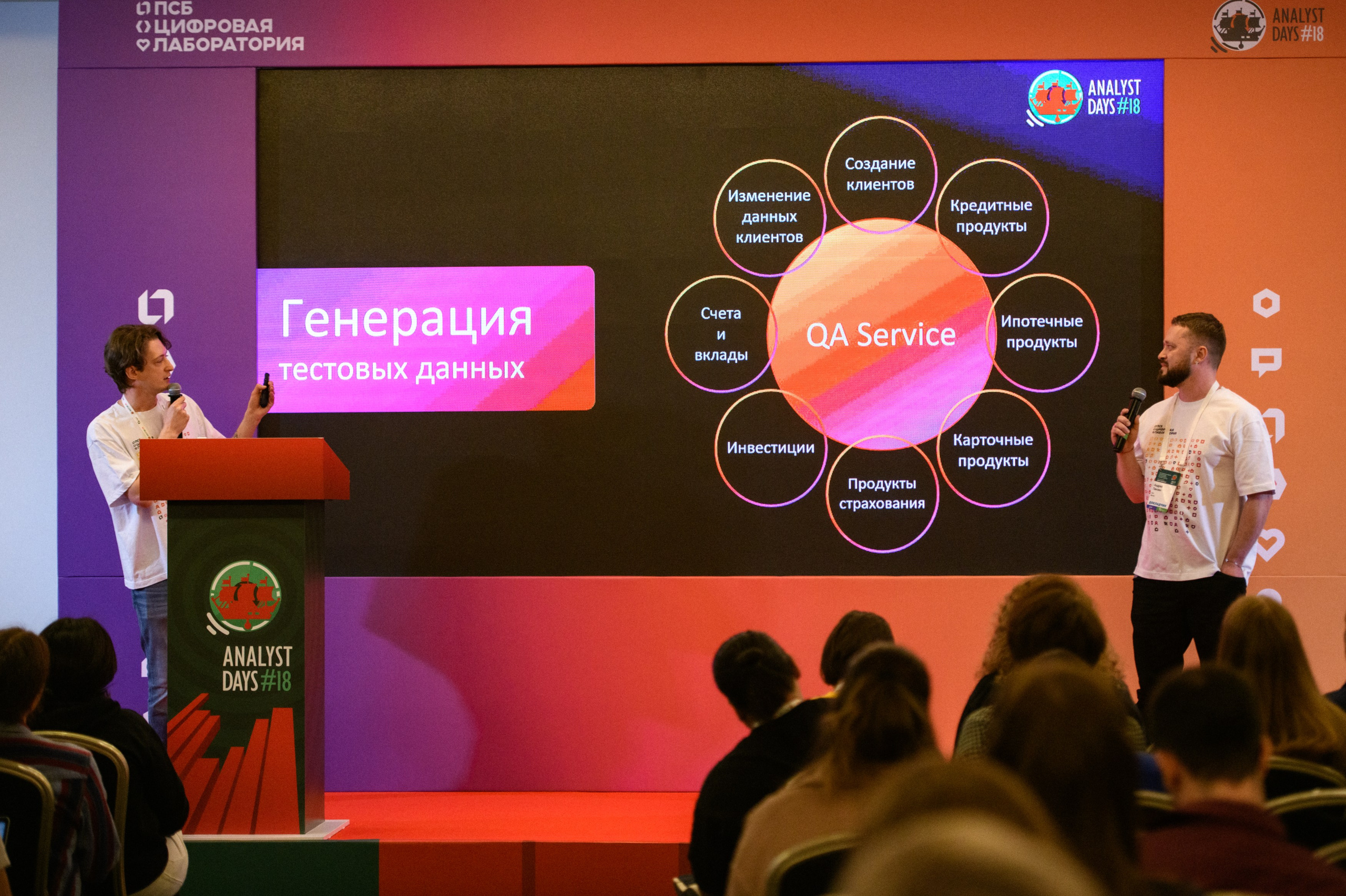 ПСБ на AnalystDays#18. Репортажный и портретный фотограф в Санкт-Петербурге Степлевич Дарья