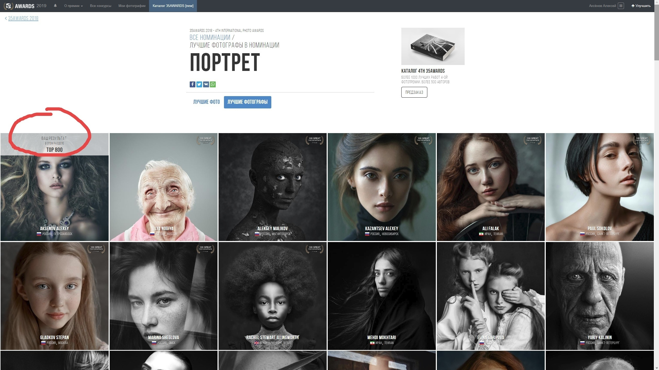 Достижения и награды фотографа Аксенов Алексей. Бизнес, мужской фотограф в Краснодаре | Аксёнов Алексей Владимирович