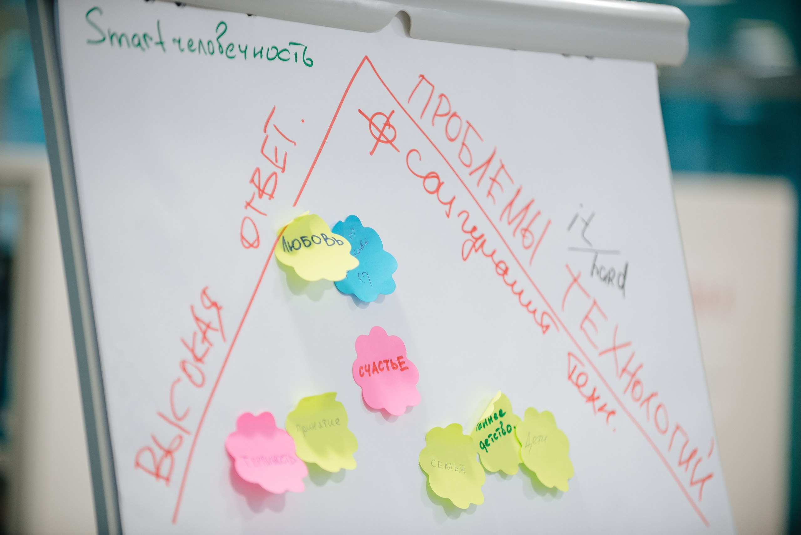 Стратсессия «Лабиринт гипотез». Даниил Сергеев: репортажный фотограф