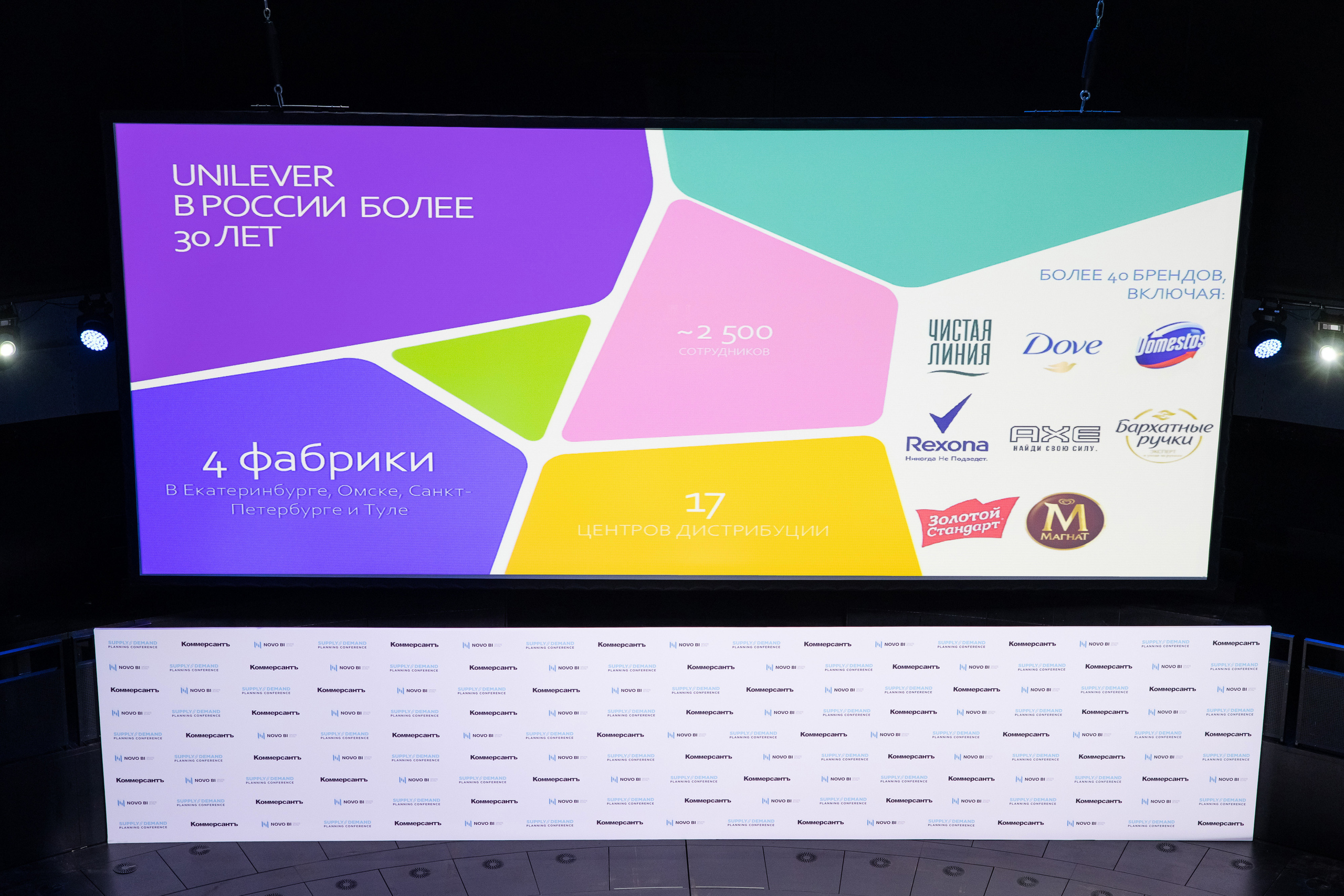 SDPC. Свадебный репортажный фотограф в Москве