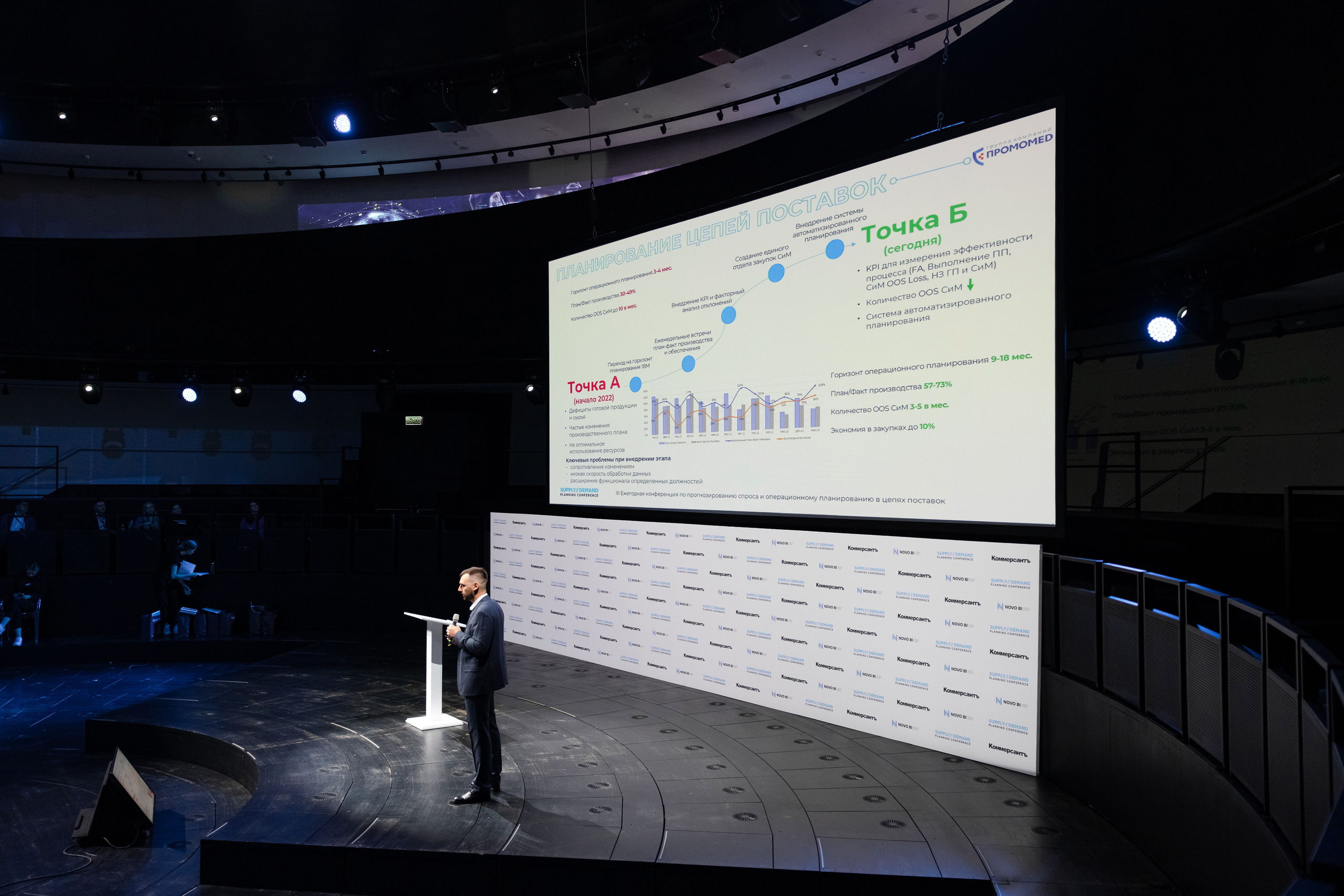 SDPC. Свадебный репортажный фотограф в Москве