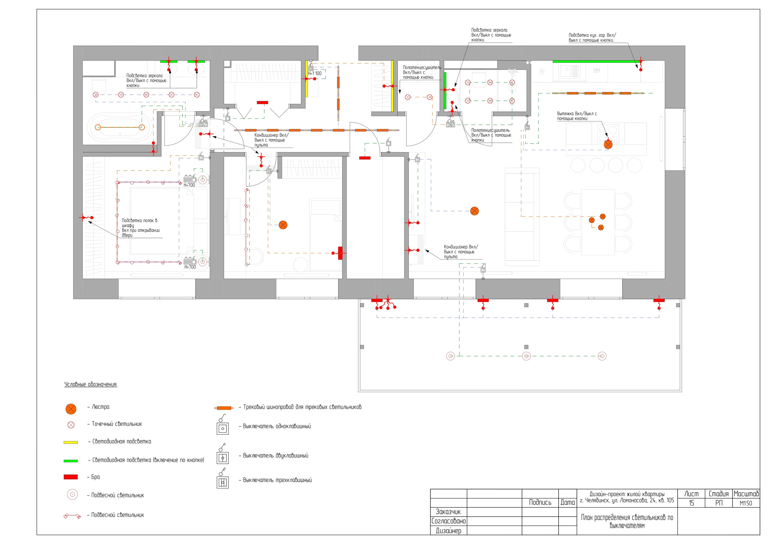 Пример итогового проекта. БК студия дизайна интерьера