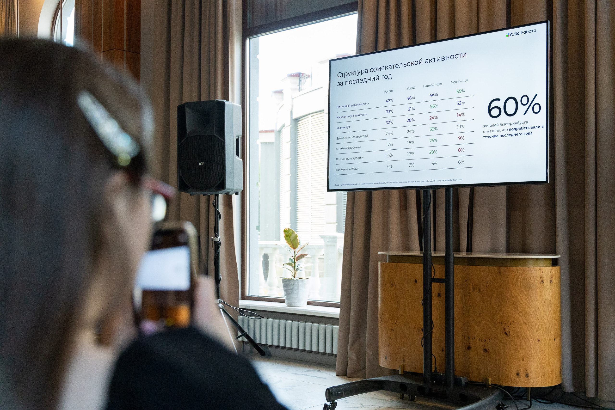 Пресс-конференции от подразделений Avito. Фотограф Родион Нарудинов