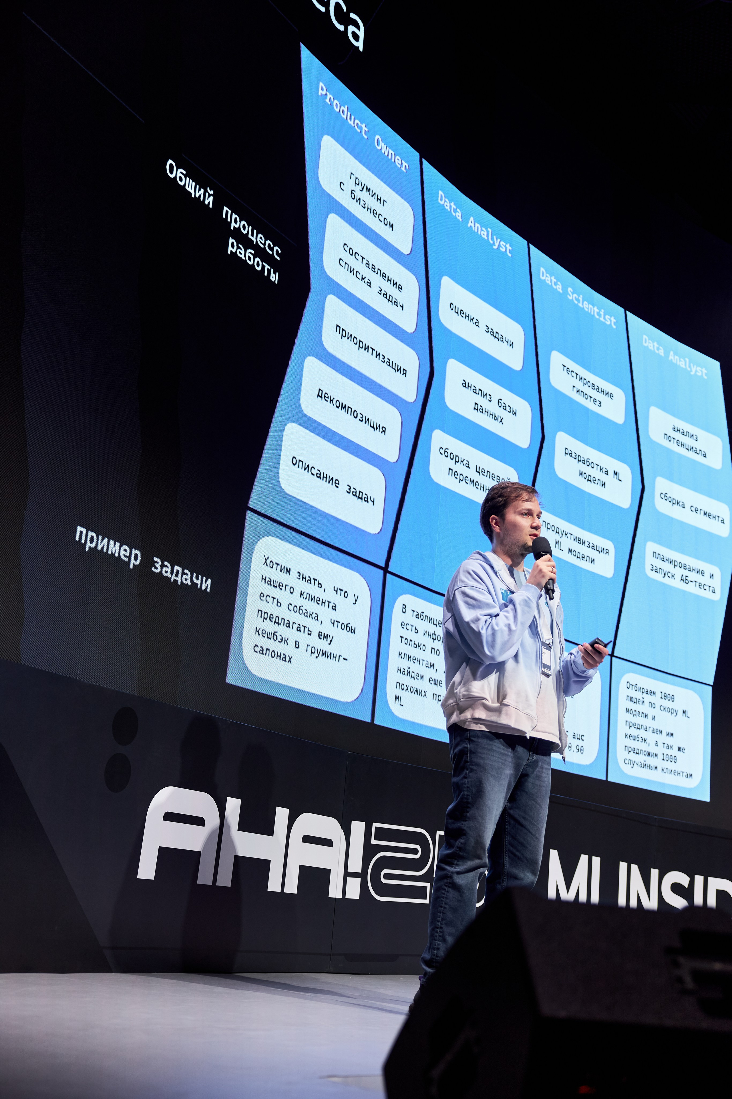 Aha! — 29–30 мая 2025. Фотобанк Матемаркетинг