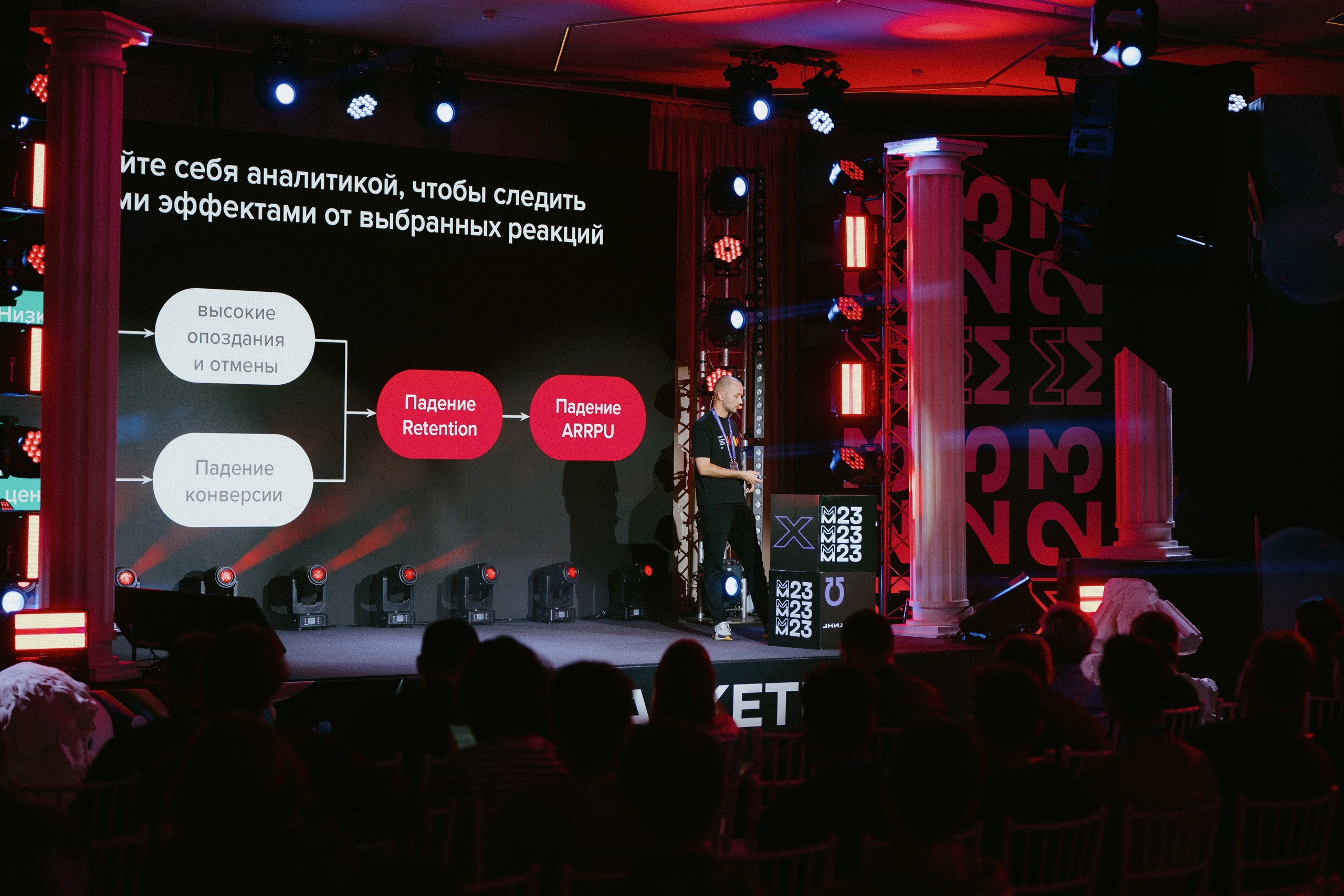 Матемаркетинг — 9–10 ноября 2023. Фотобанк Матемаркетинг