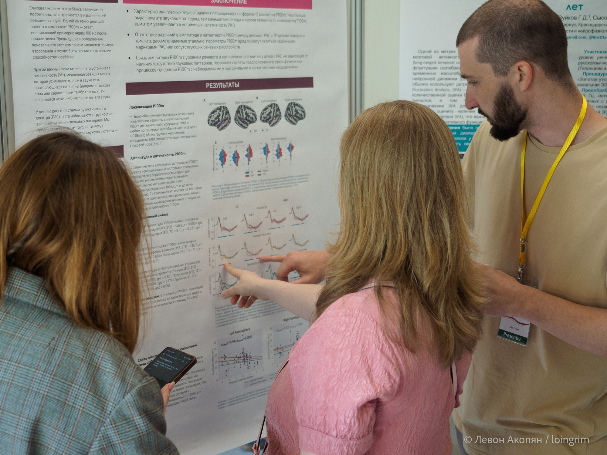 Когнитивная наука в Москве VIII (25 и 26 июня 2025). Loingrim — Свободный художник. Снимаю в своё удовольствие