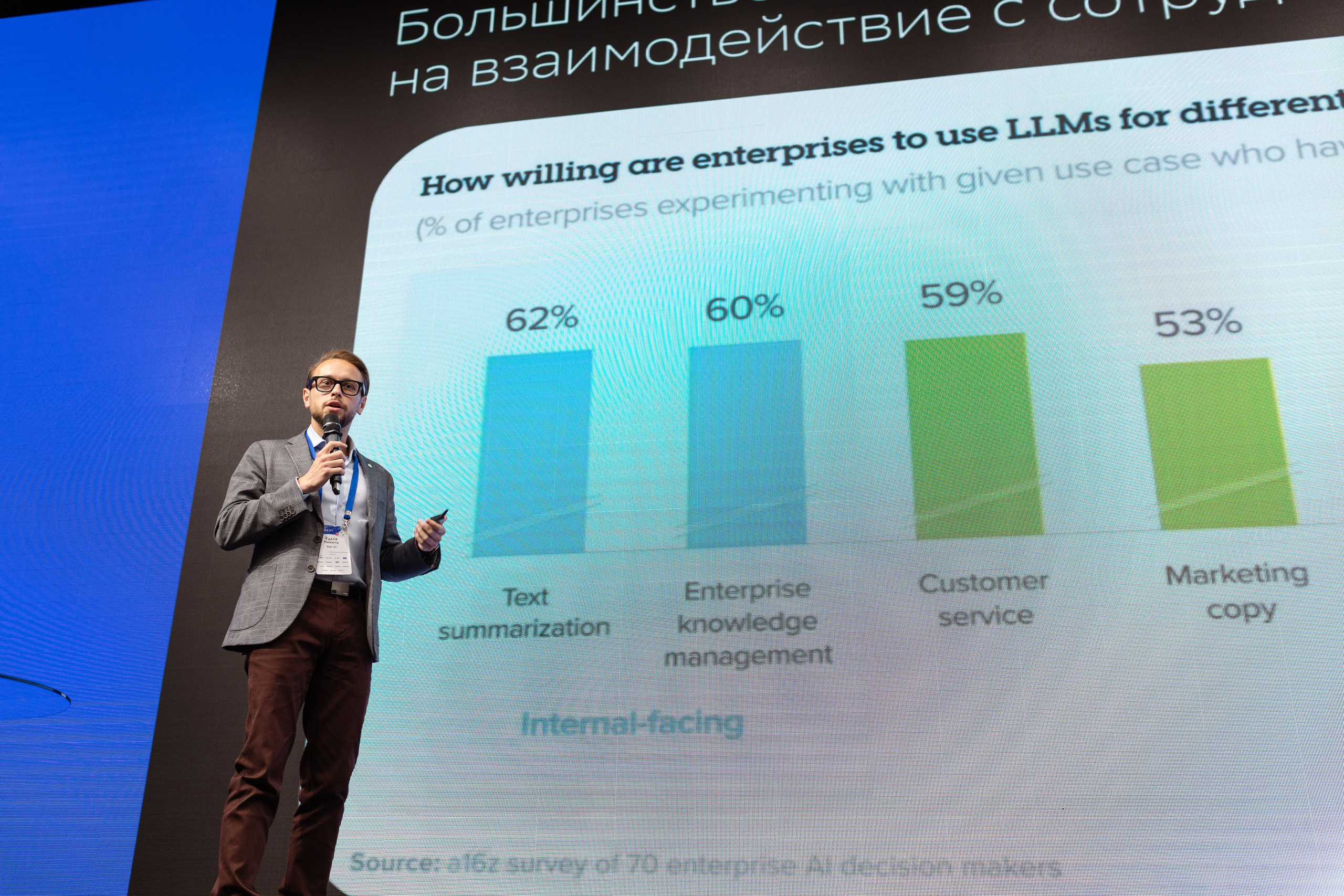 Конференция. Фотограф в Москве и московской области Елена Волкова