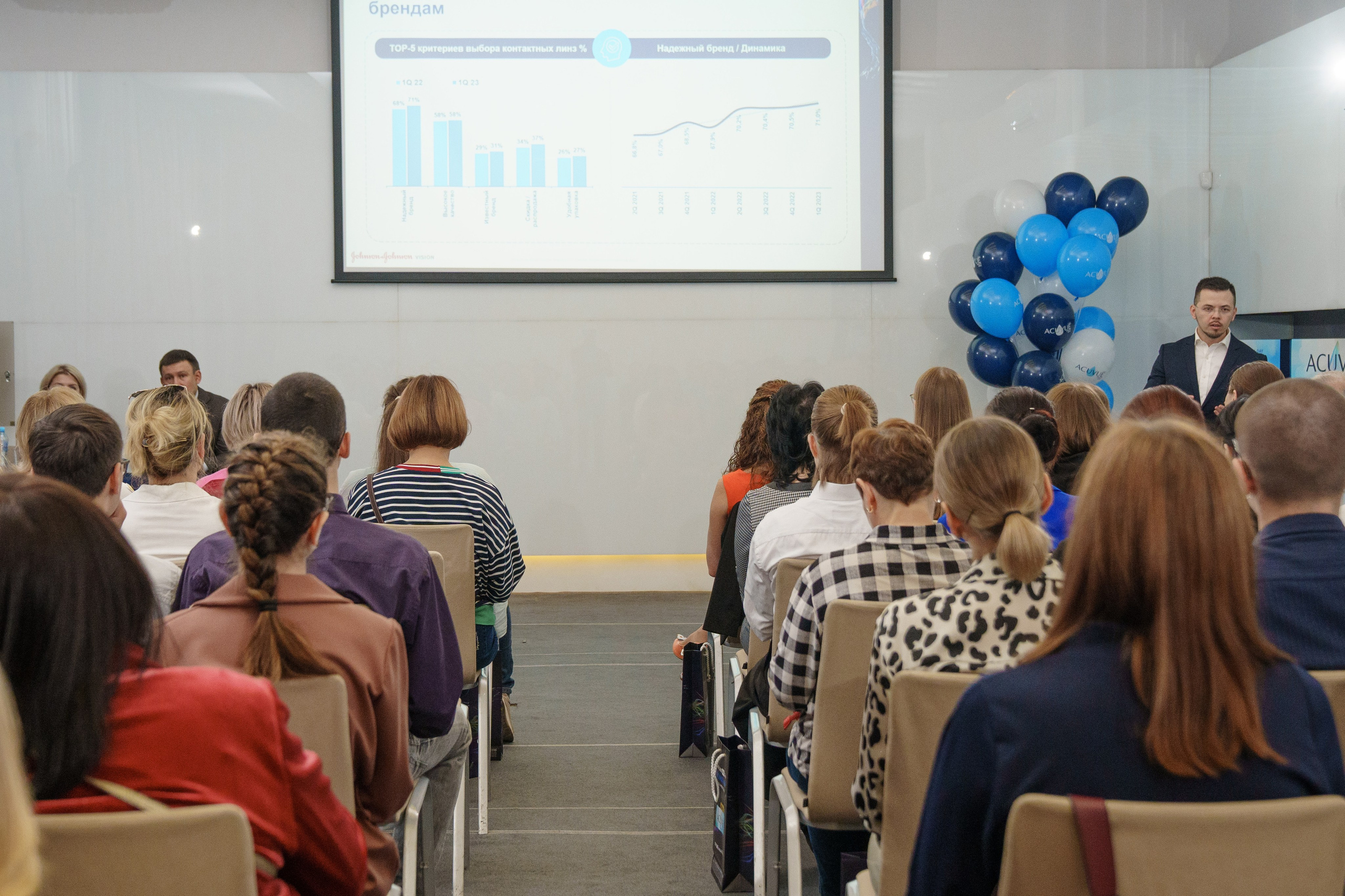 Репортаж с конференции ACUVUE. Саша Потапкин Фотограф. Сочи, Екатеринбург, Москва