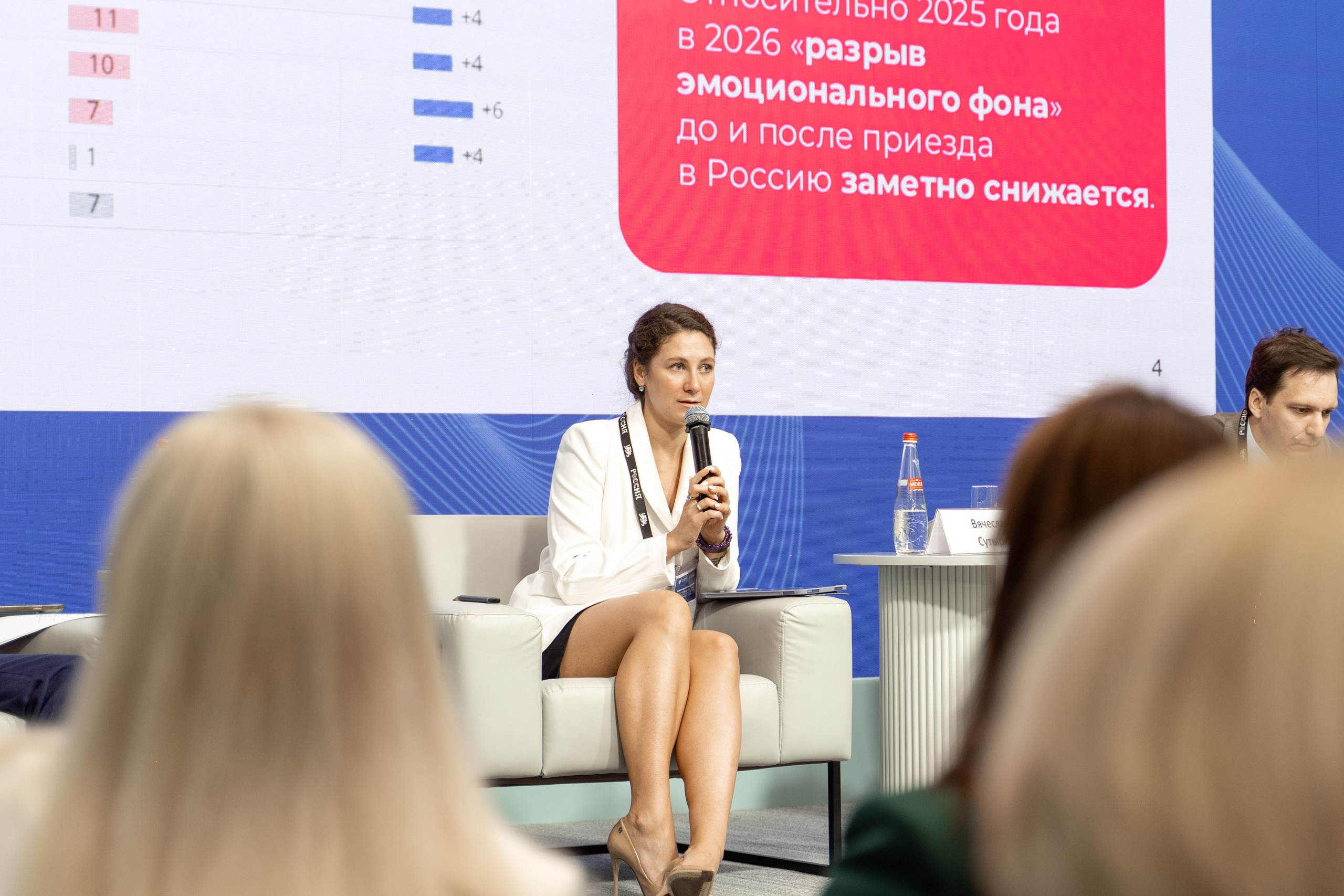 Рабочее совещание «Ключевые векторы и задачи на 2026-2027 учебный год». Илья Жуковский | Автомобильная, Репортажная, Архитектурная съемка| Москва