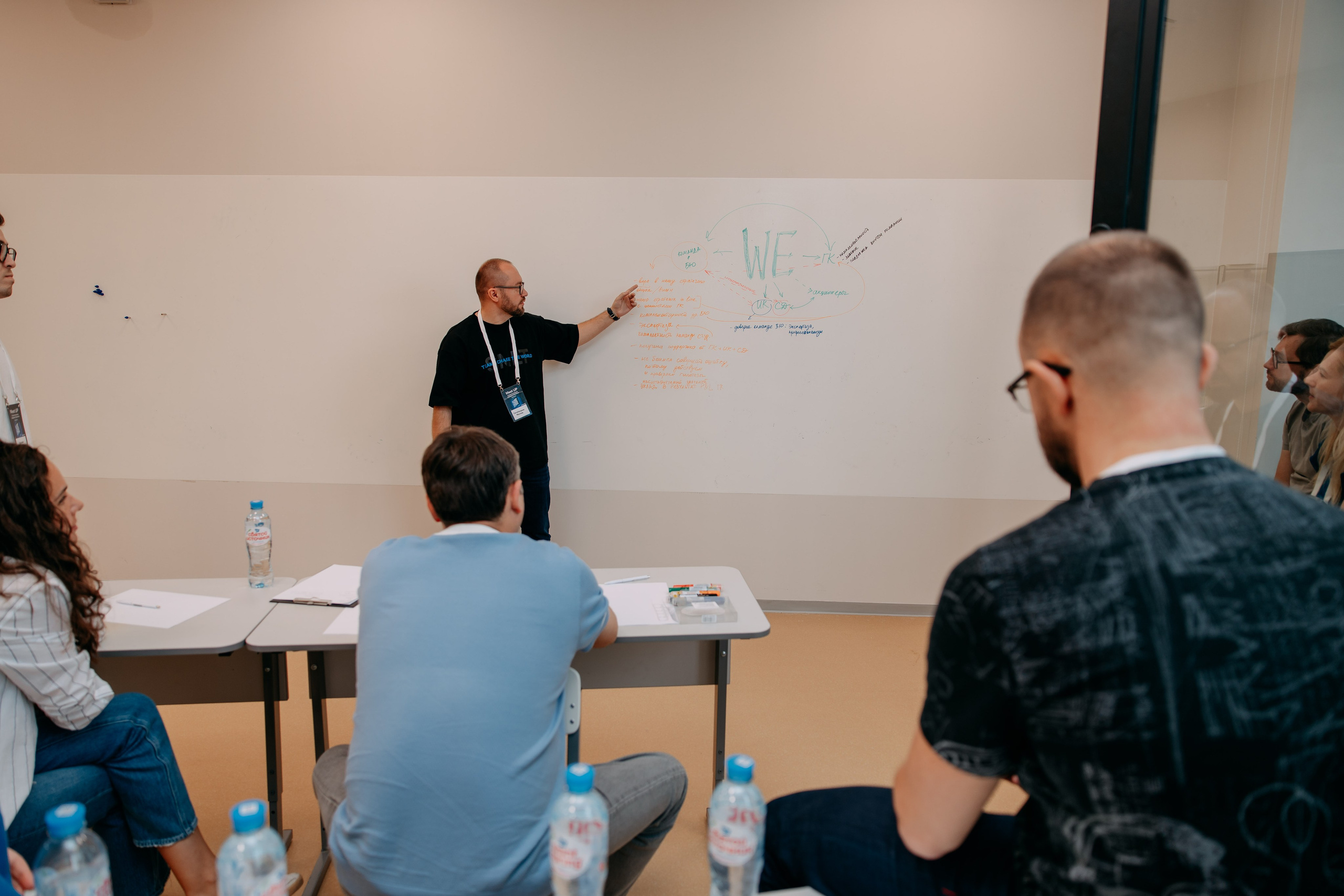 Meet Up стратегических лидеров. Фото и видео съемка. Андрей Ионов