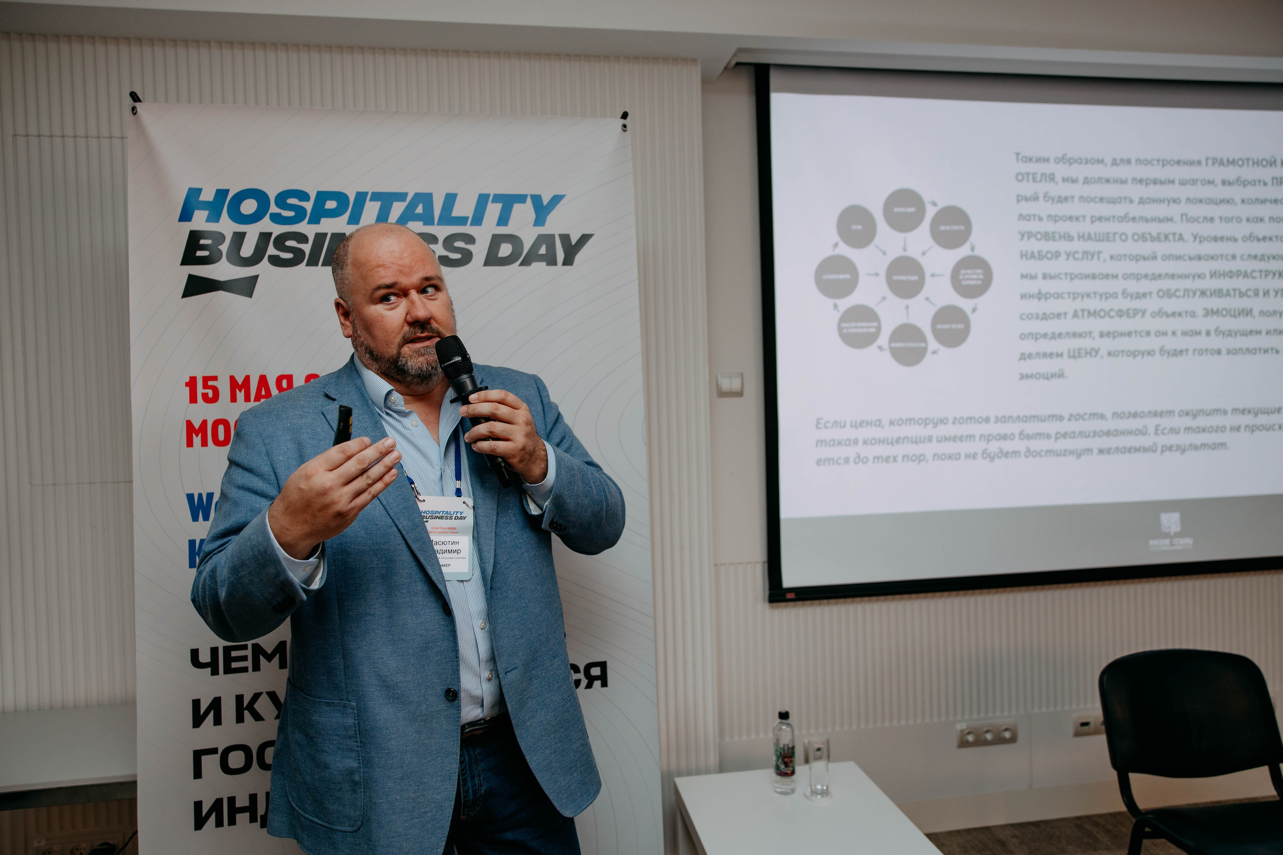 Форум отельеров. Фото и видео съемка. Андрей Ионов