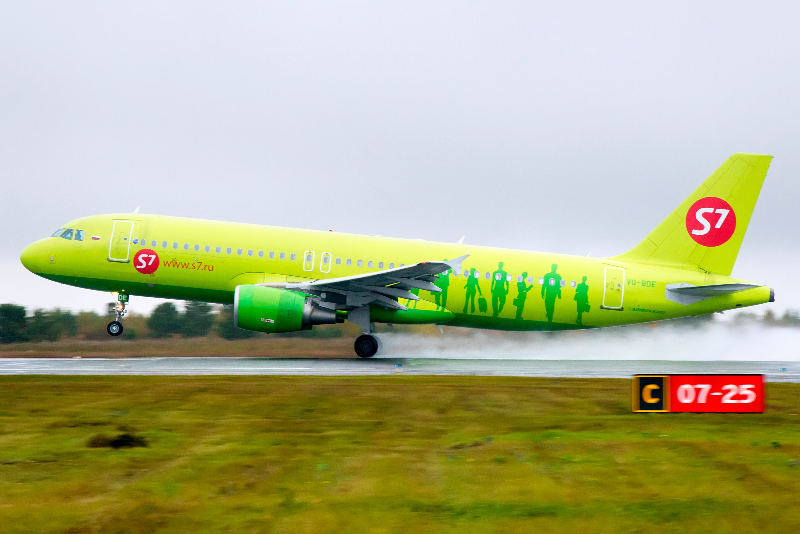 Авиация: самолеты, вертолеты, небесные зарисовки. От прошлого к будущему авиации через фотографию