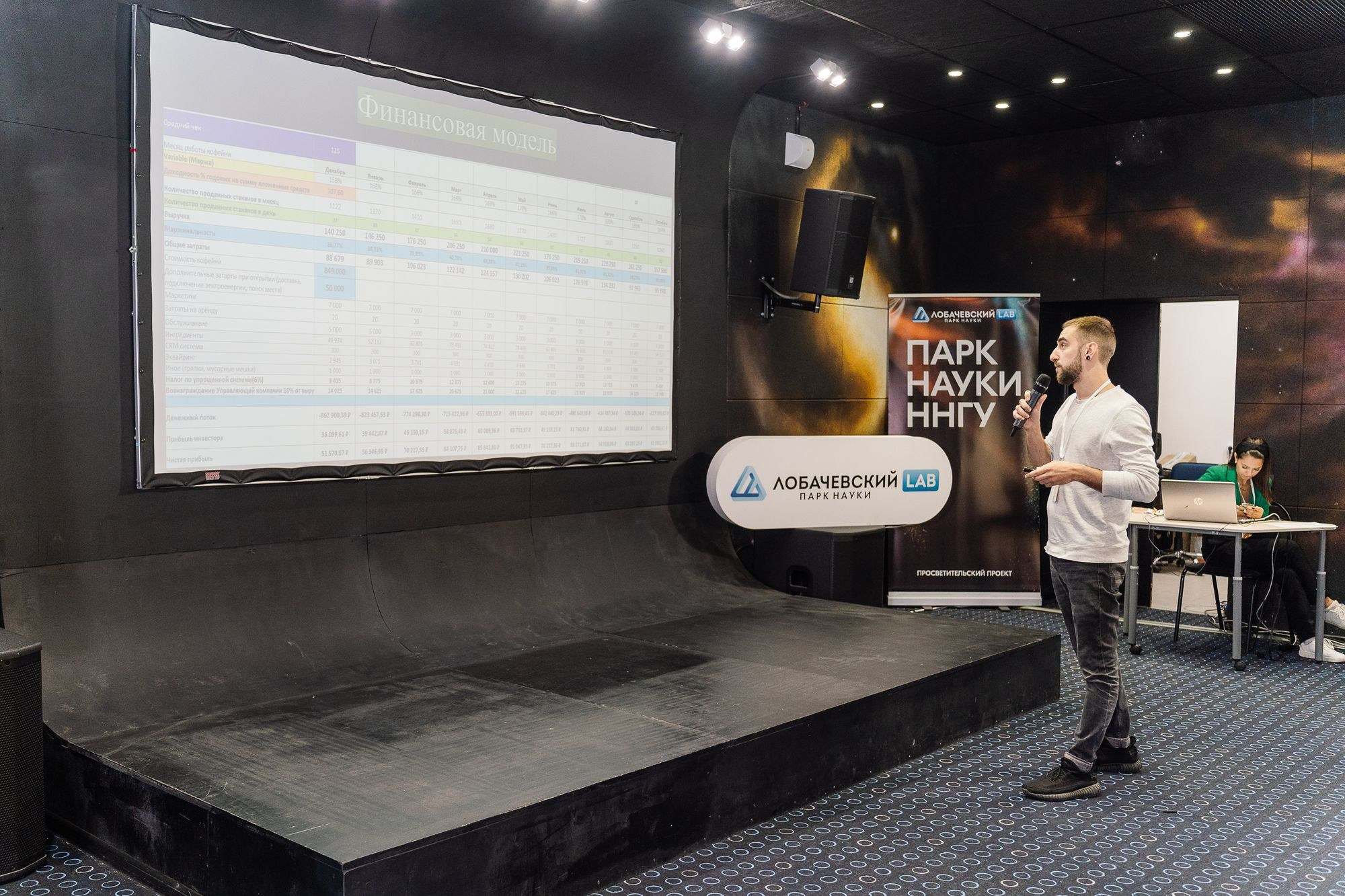 Росмолодежь бизнес