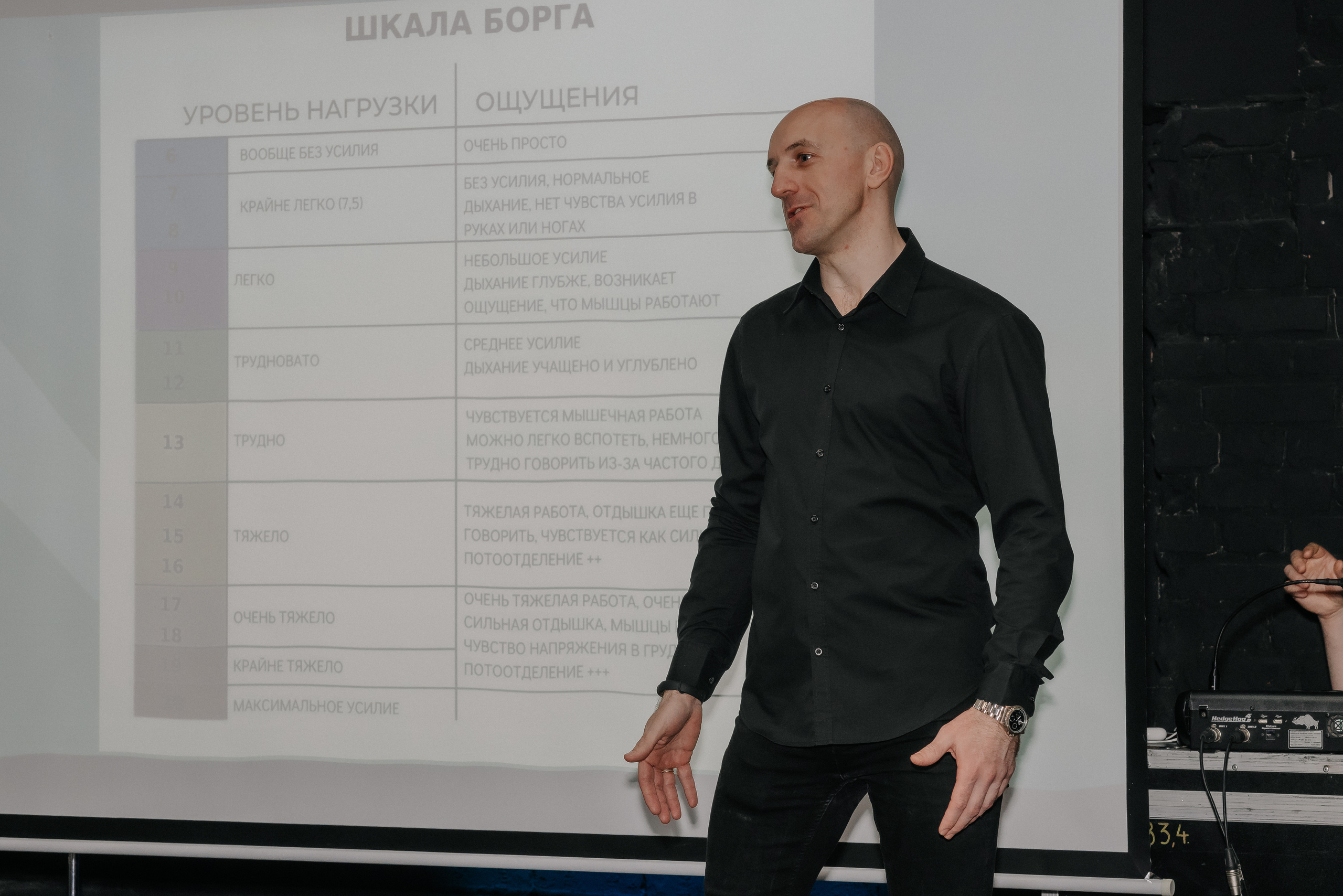 ART&BUSINESS. Профессиональный фотограф, Москва | Елена Павлова