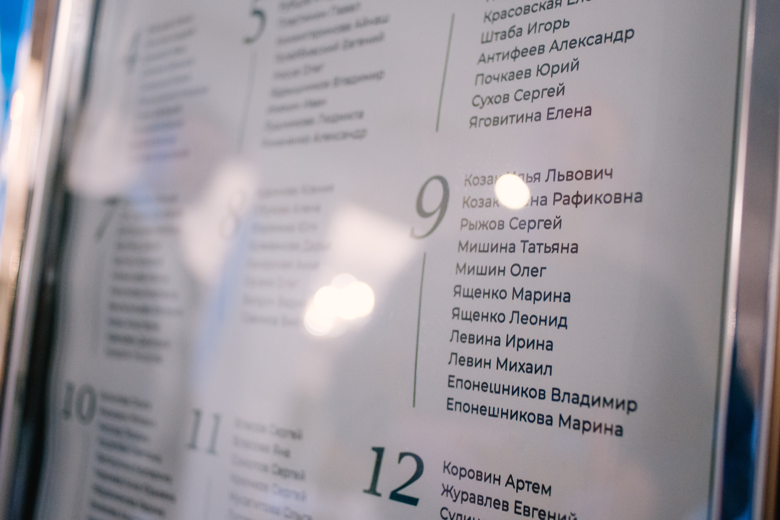 Учебному центру «Перспектива» 25 лет. Фотограф в Челябинске Любовь Денисенко