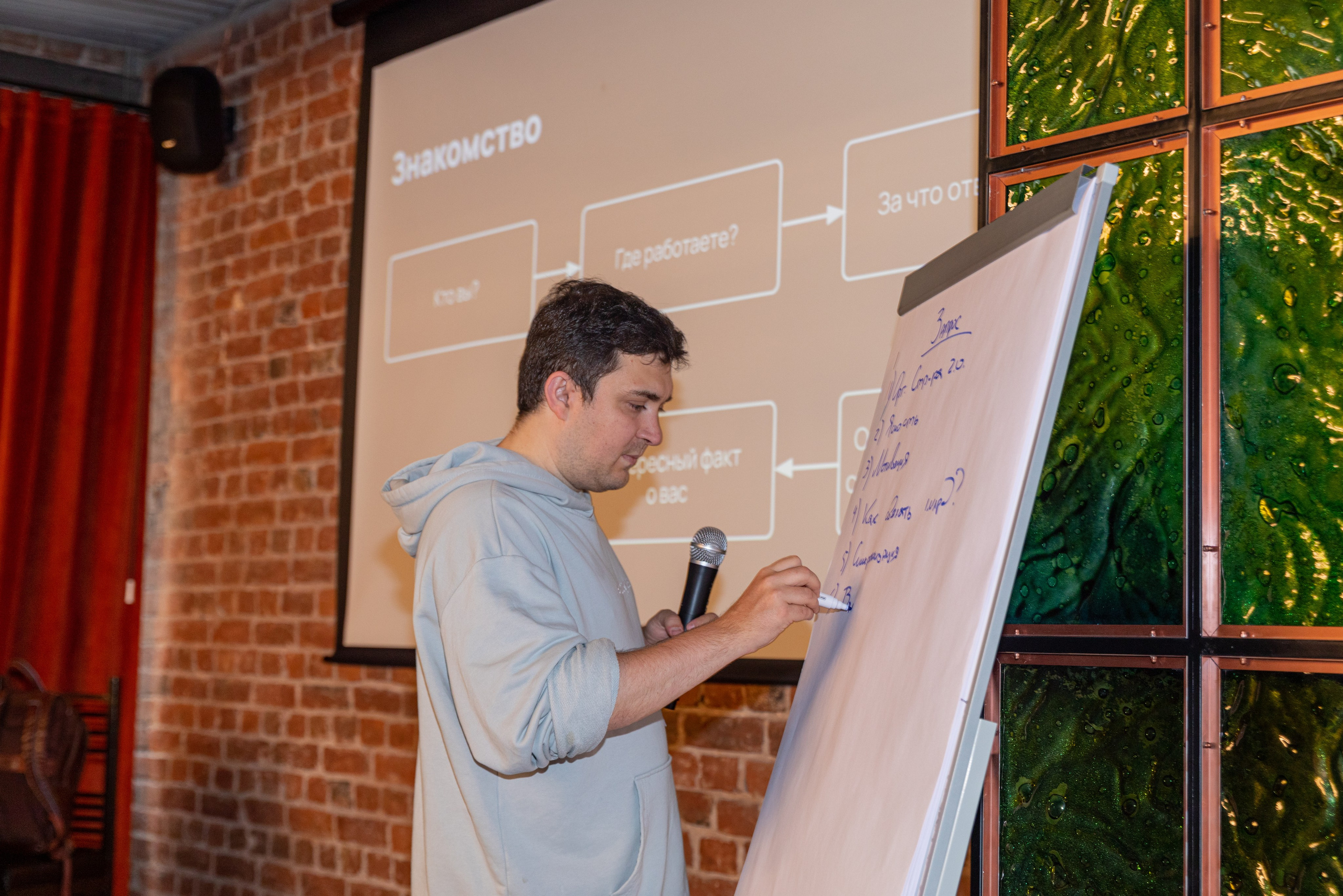 Сессия стратегического планирования. Семейный фотограф в Санкт-Петербурге Ева Маркова