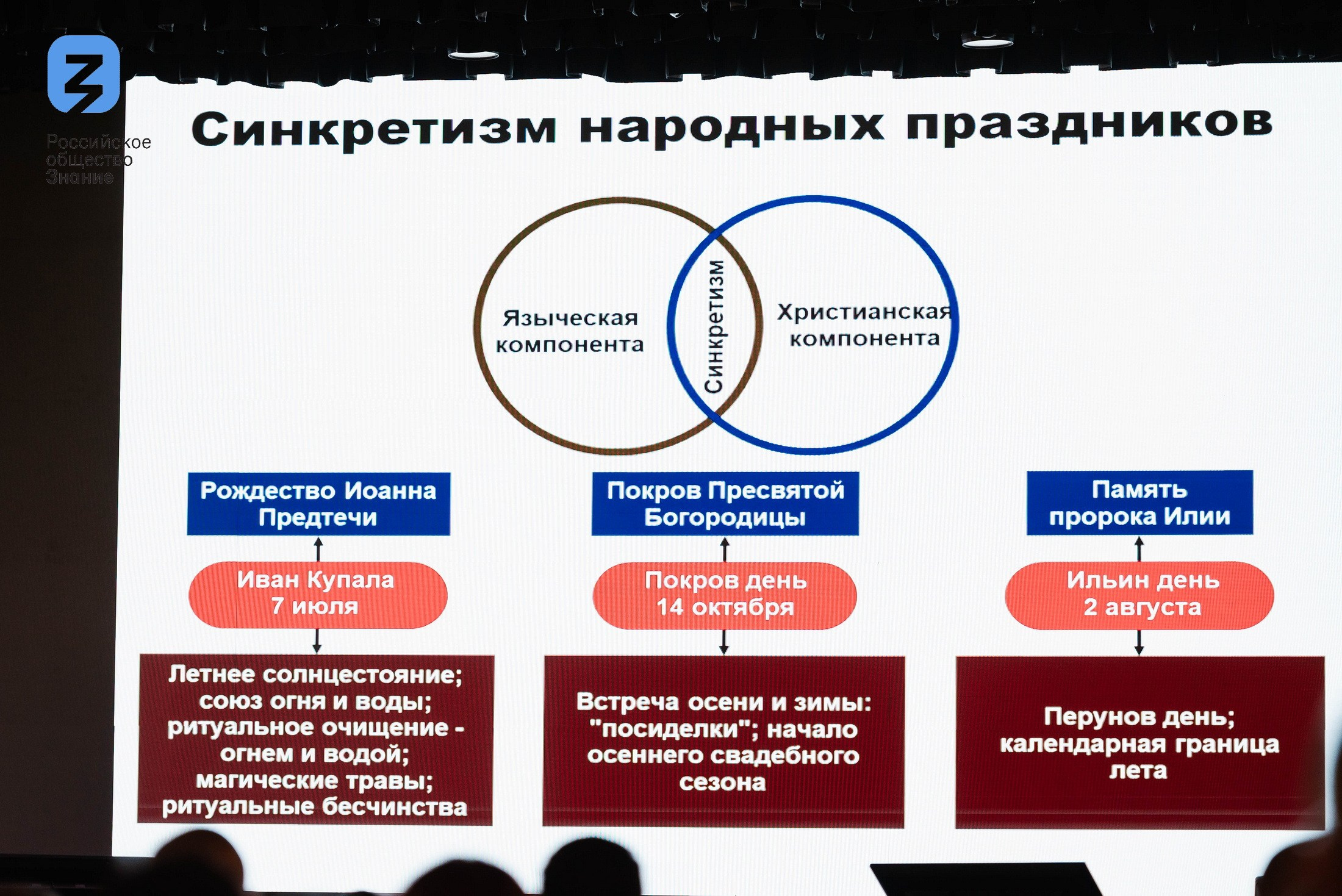 Региональный форум Общества «Знание». Свадебный и репортажный фотограф Никита Сницарев в Барнауле