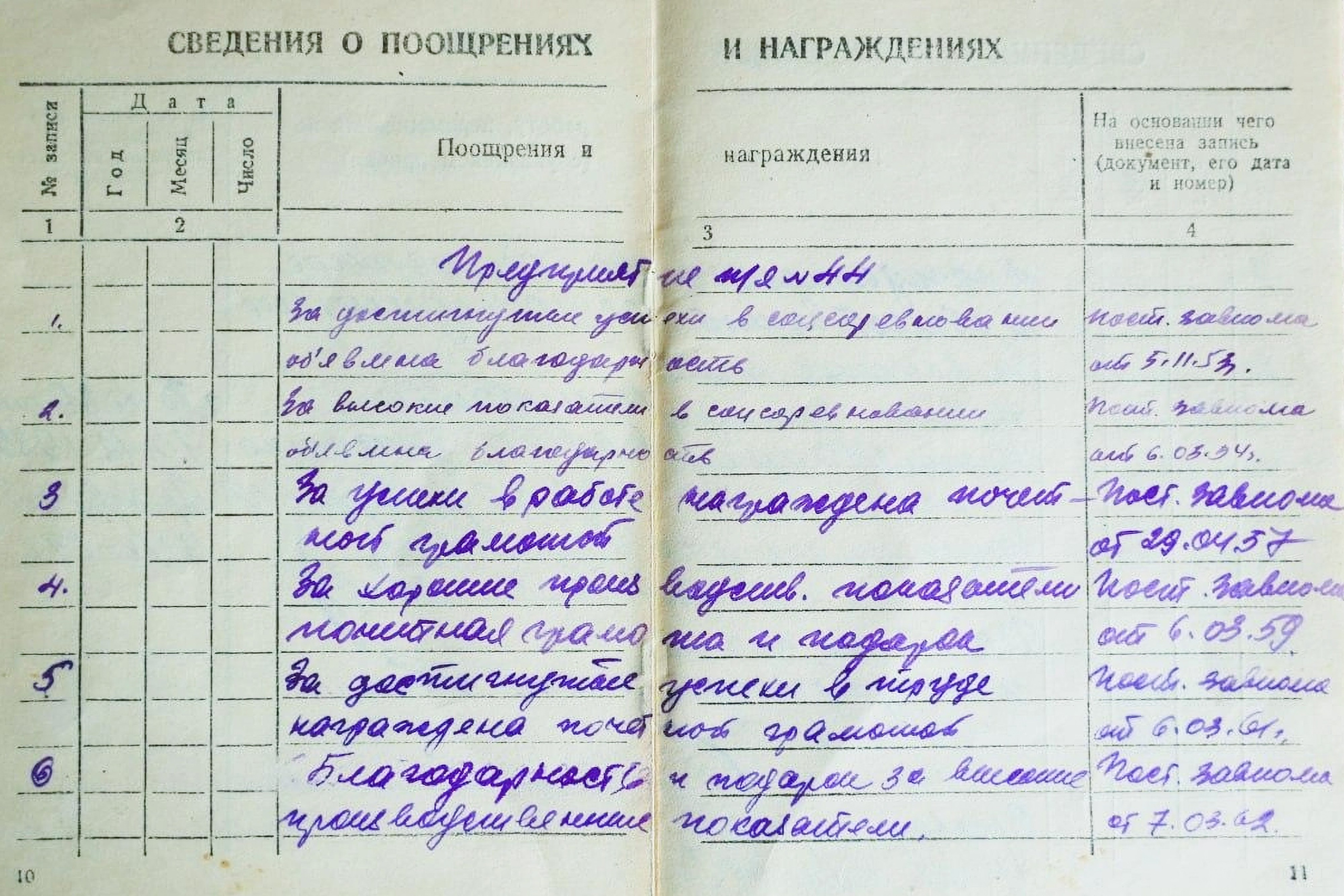 Надежда Сергеевна Татаренко. Обогатитель урановой руды. Репортажный фотограф Наталья Лапцевич