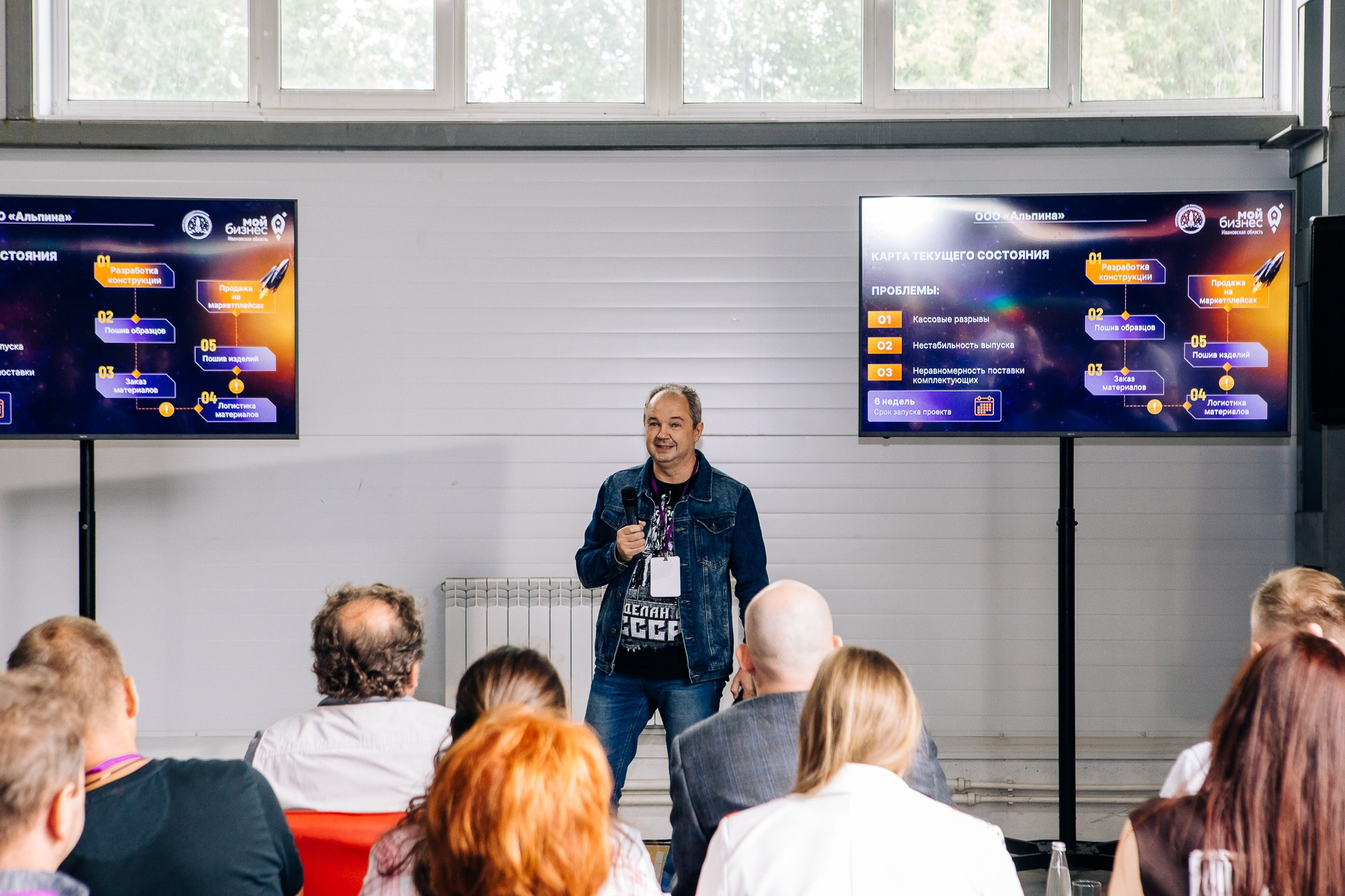 Репортаж «Мой бизнес» Экватор проекта. Портретный фотограф в Иванове Ольга Гуральник