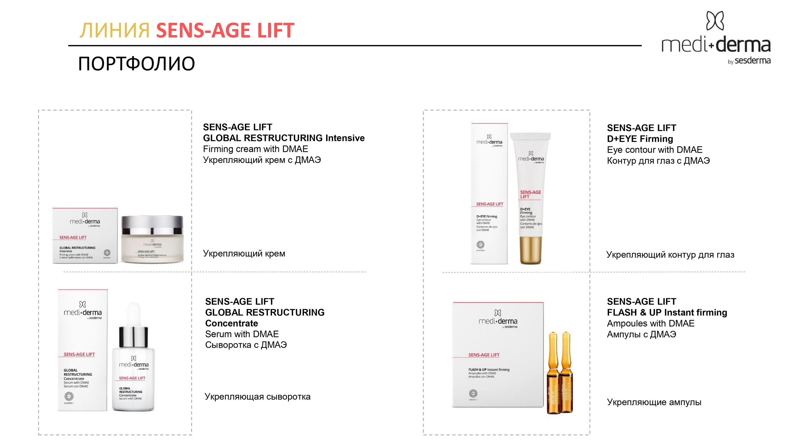 Medi Derma. Студия перманентного макияжа, косметологии и массажа SYMMETRY в Москве, м. Киевская