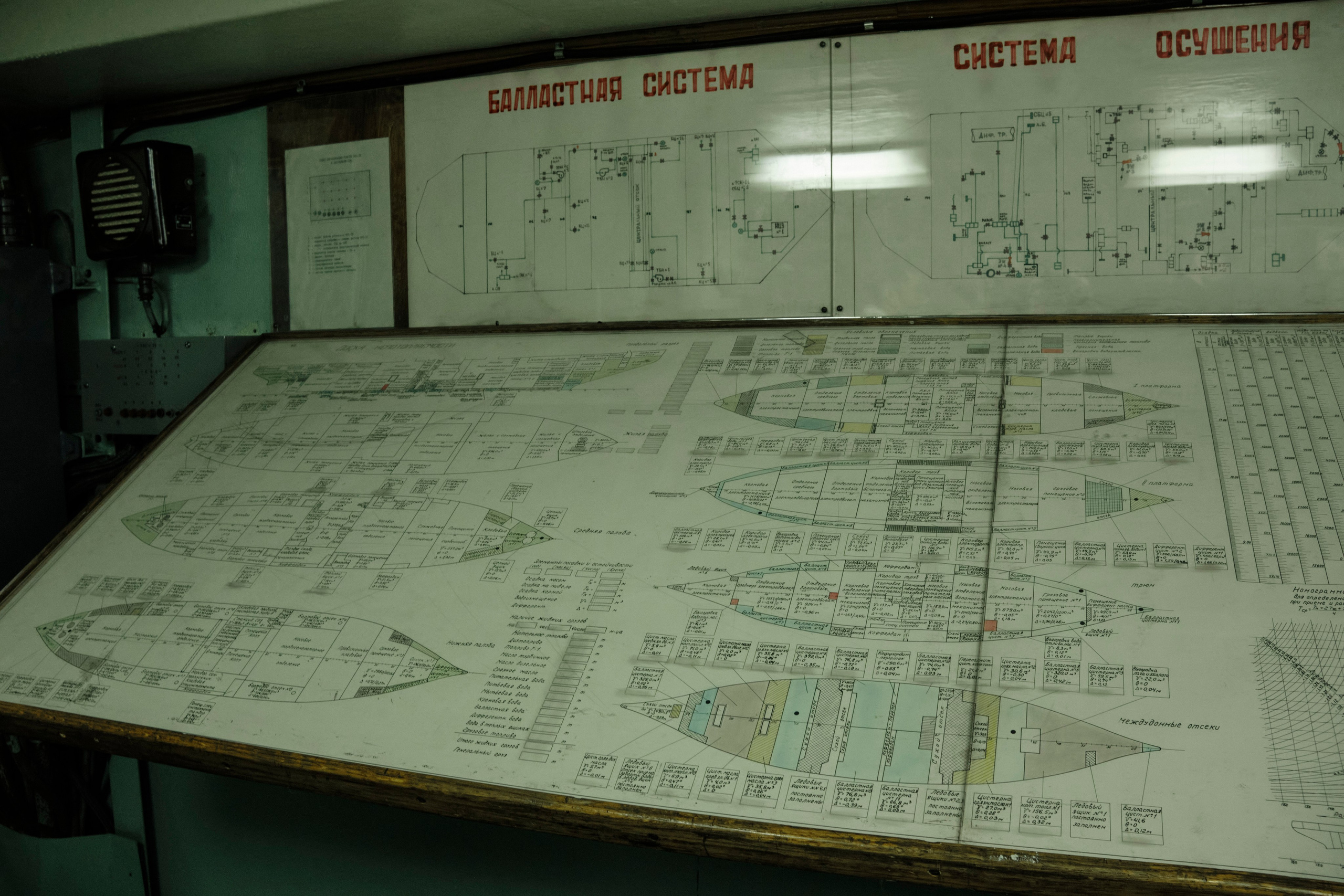 Поездка в Мурманск. Заметки и фото. Елена Павленко. Фотограф. Москва
