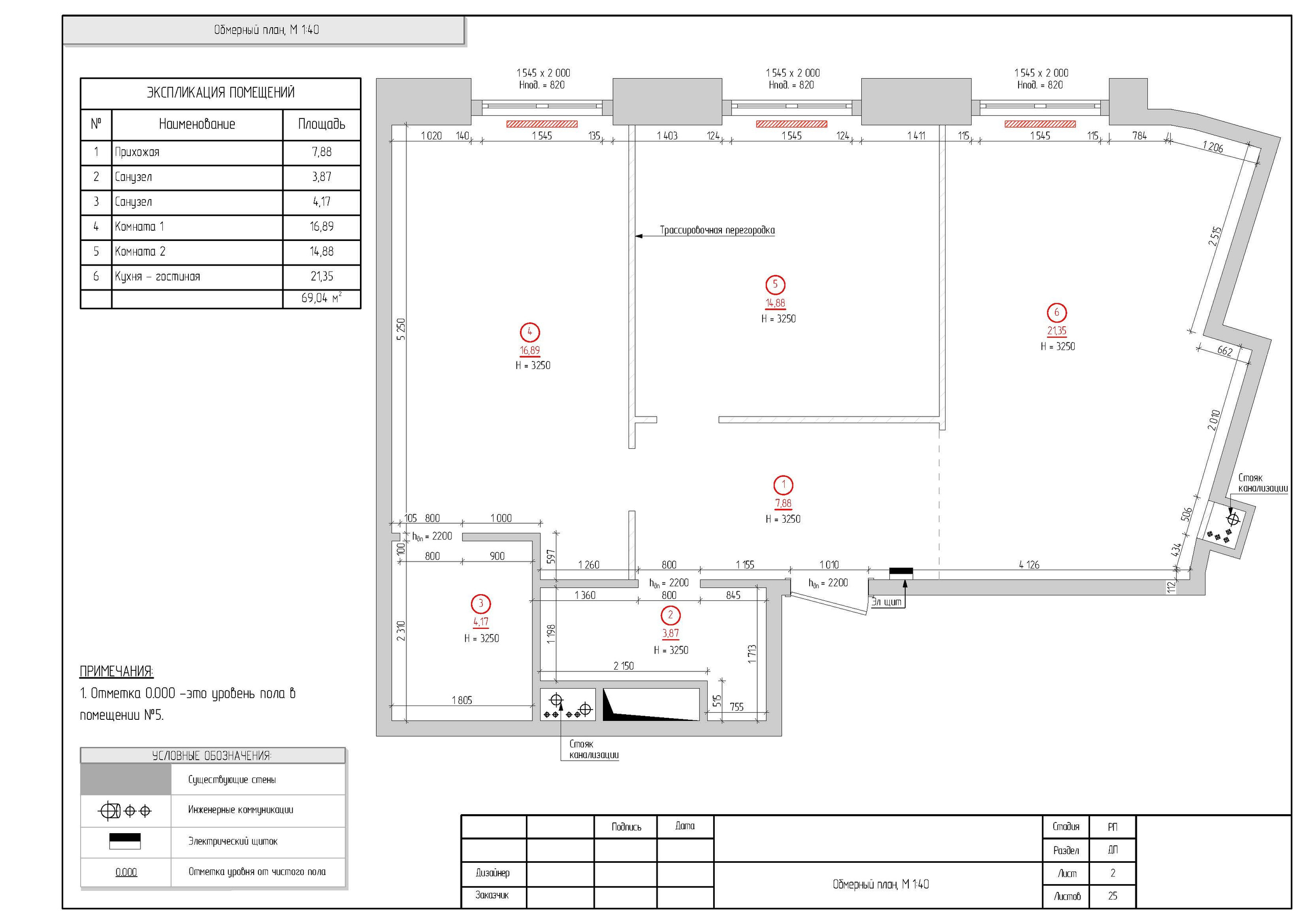 «Оптимально». Дизайнер интерьера в Москве Ирина Собыленская