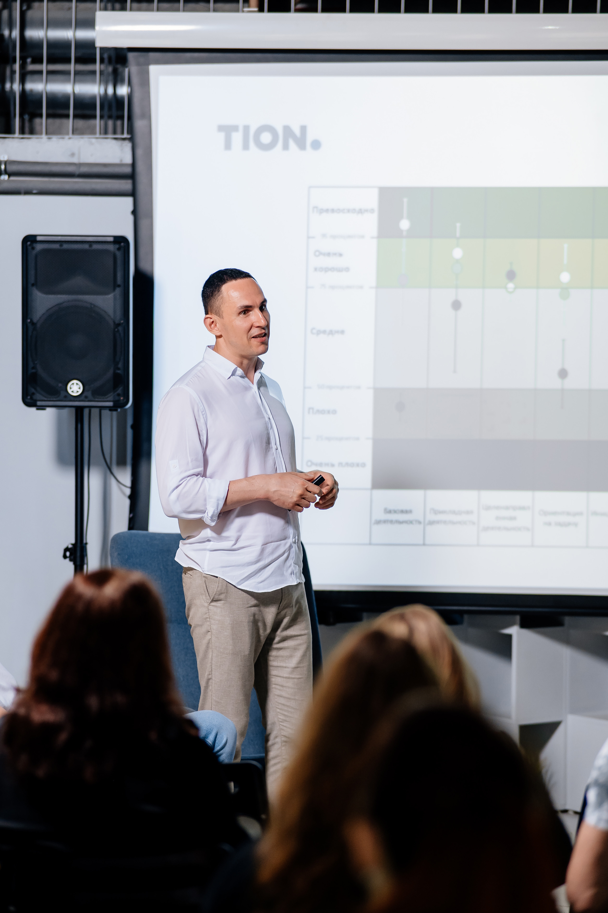 Круглый стол Сагалов и сотоварищи. Свадебный и семейный фотограф в Сочи Никита Пищов