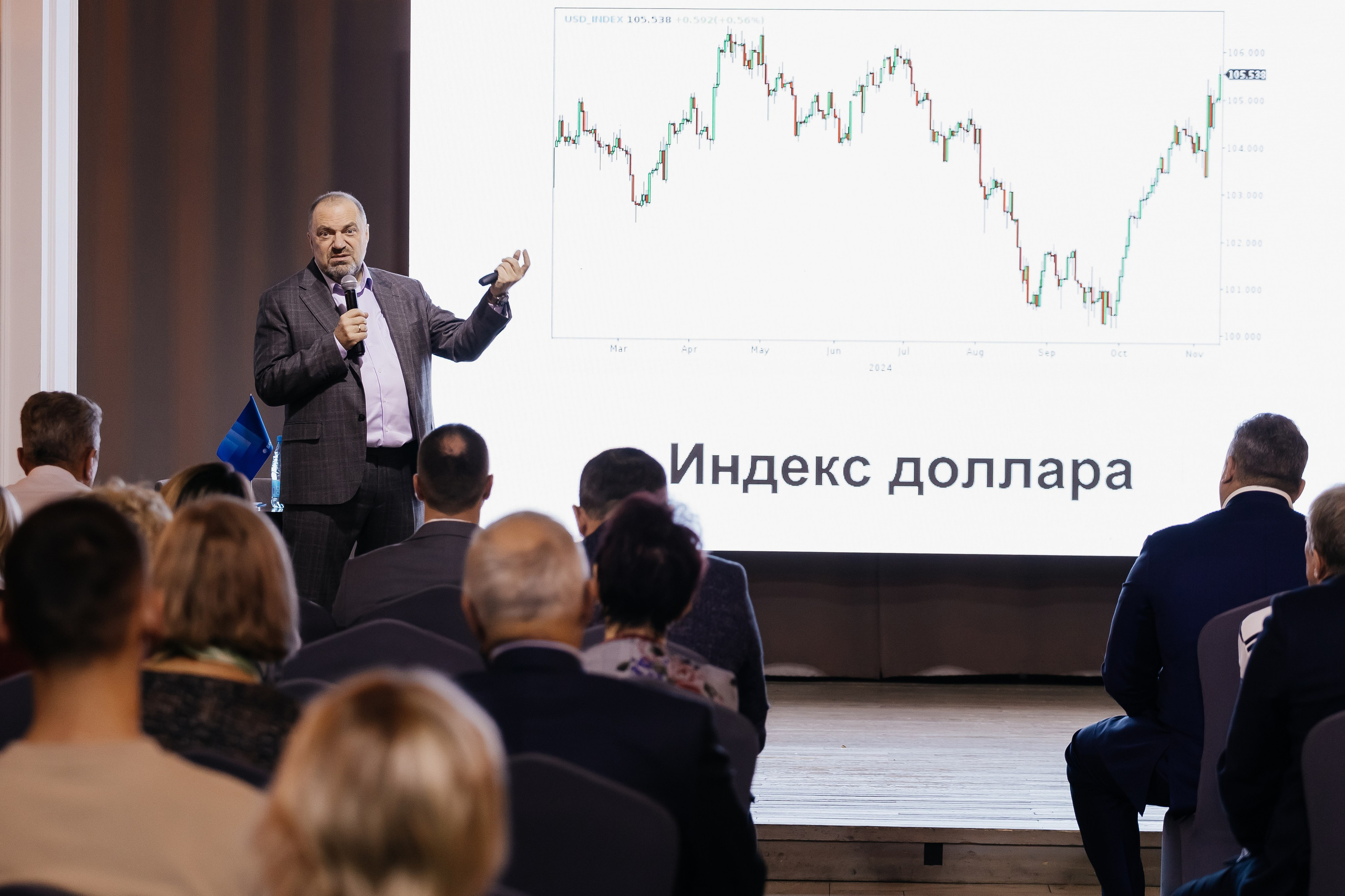 БКС. Фотограф Кемерово | Сергей