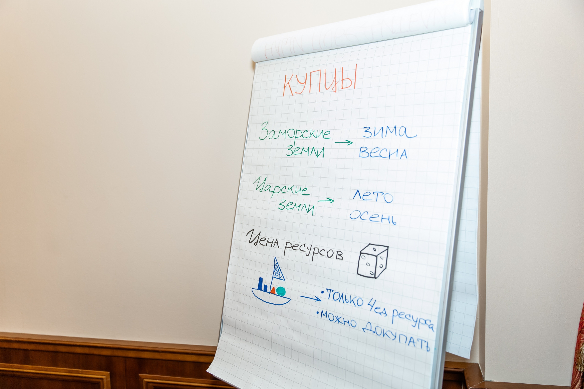 Бизнес игра LAYHER. Татьяна Чернышова свадебный фотограф Москва